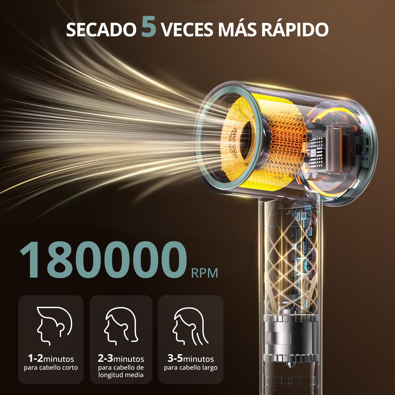 CrazyMar Secador Pelo Ionico,Secador Pelo Profesional Portátil 180000 RPM,500M Iones,Secado Rápido Secador de Viaje Potente,4 Niveles de Temperatura,Protección Contra Sobrecalentamiento