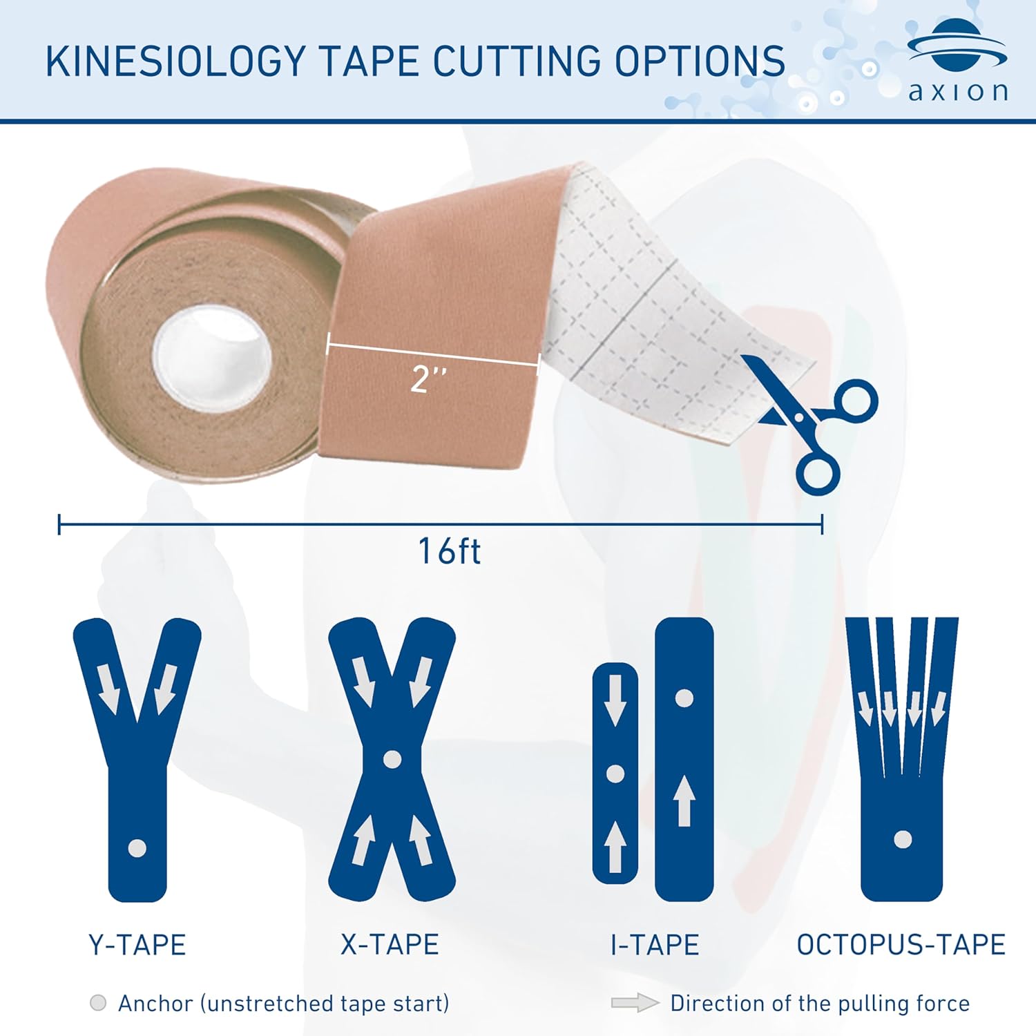 Kinesiology Tape Uncut Mix Set | 6 Multicolored Rolls of Athletic Sports Tape | 16ft Length and 2'' Width | Waterproof • Skin-Friendly • Elastic | Ideal for Sports | axion - Image 6