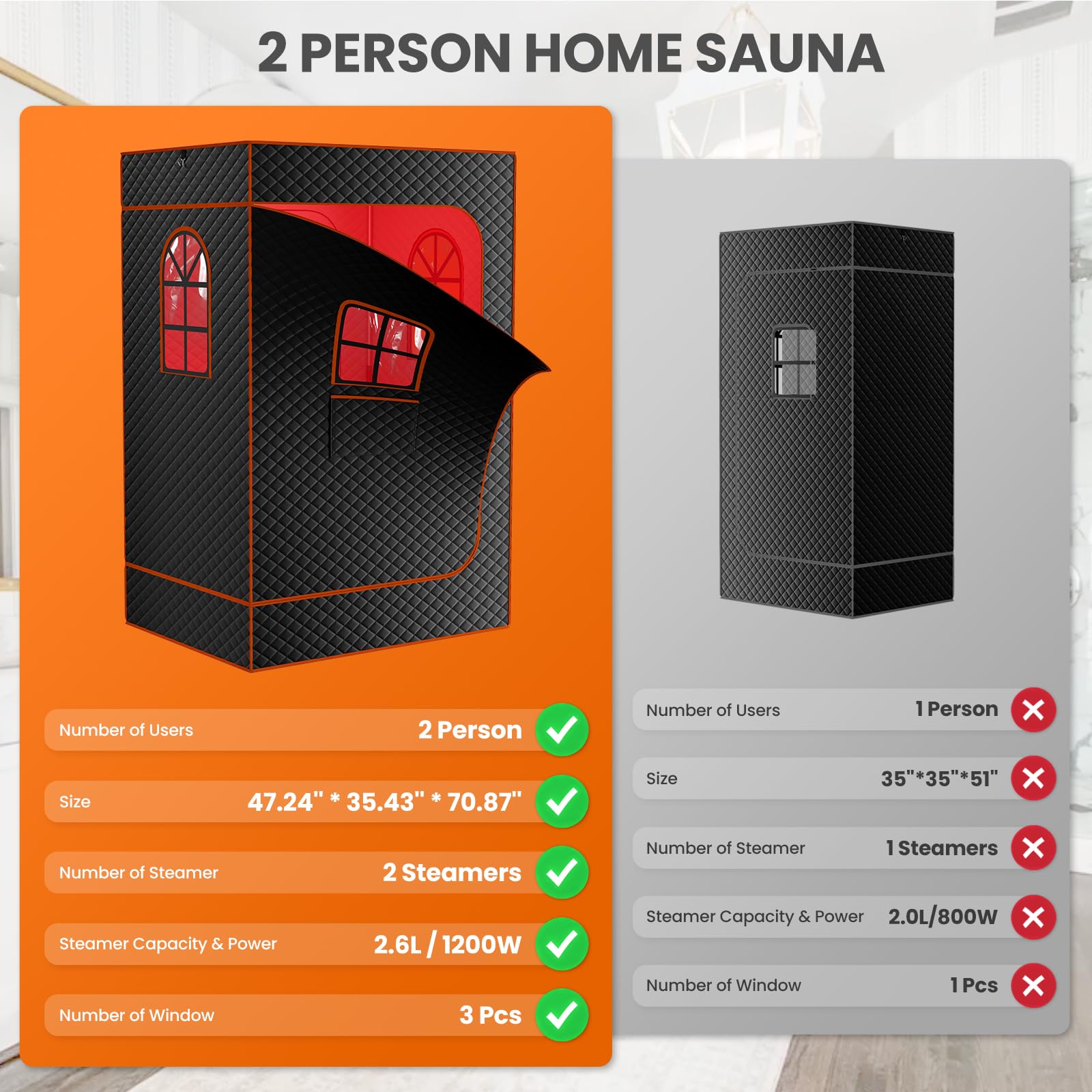 Infrarotsauna, 15 Min Schnellaufheizung Dampfsauna FüR Zuhause, 9 Einstellbare Temperaturstufen, Timer-Aufheizung, Portable Sauna Beinhaltet 3l Dampfgarer, Klappstuhl, Bodenmatte, Fernbedienung