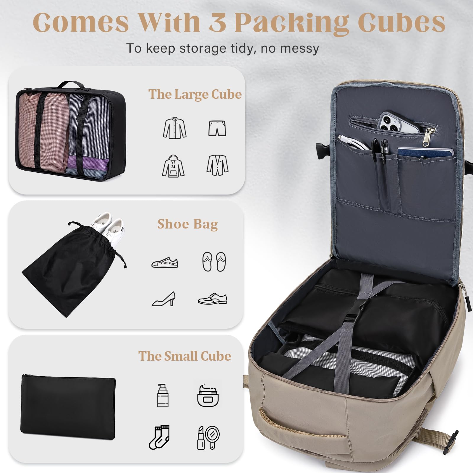 Lossga Zaino Ryanair 40x20x25 Bagaglio a Mano 40x20x25 Ryanair Zaino da Viaggio Aereo Bagaglio a Mano Zaino 40x20x25 Zaino aereo Zaini da Viaggio Con 3 Organizer per Easyjet Wizz Air Vueling