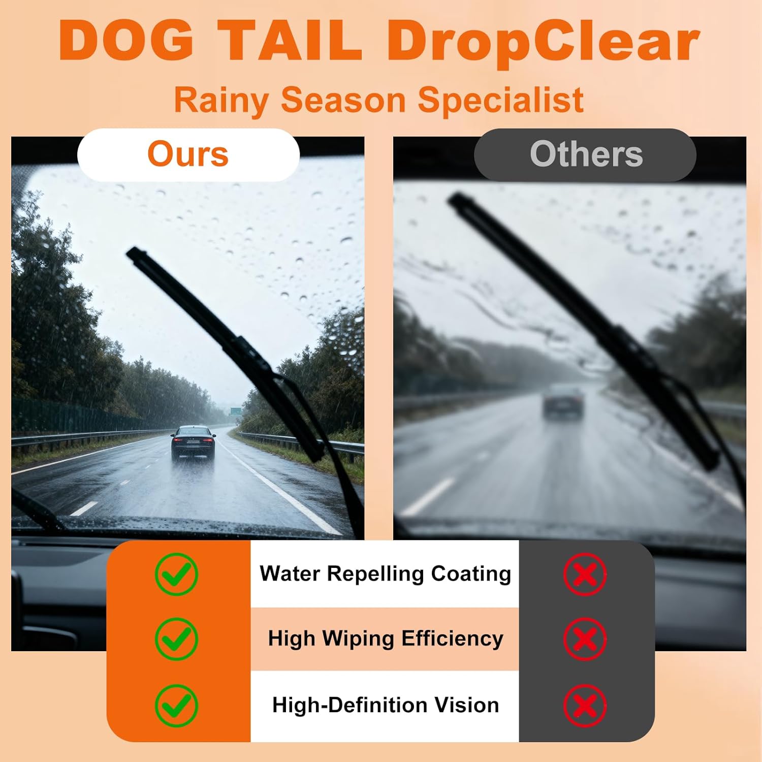 DOG TAIL Water Repellent Silicone Wiper Blades with Multiple Adapters, 22" and 21" Automotive Replacement Front Windshield Wiper Blades Set for My Car with Water Repellency Formula DropClear