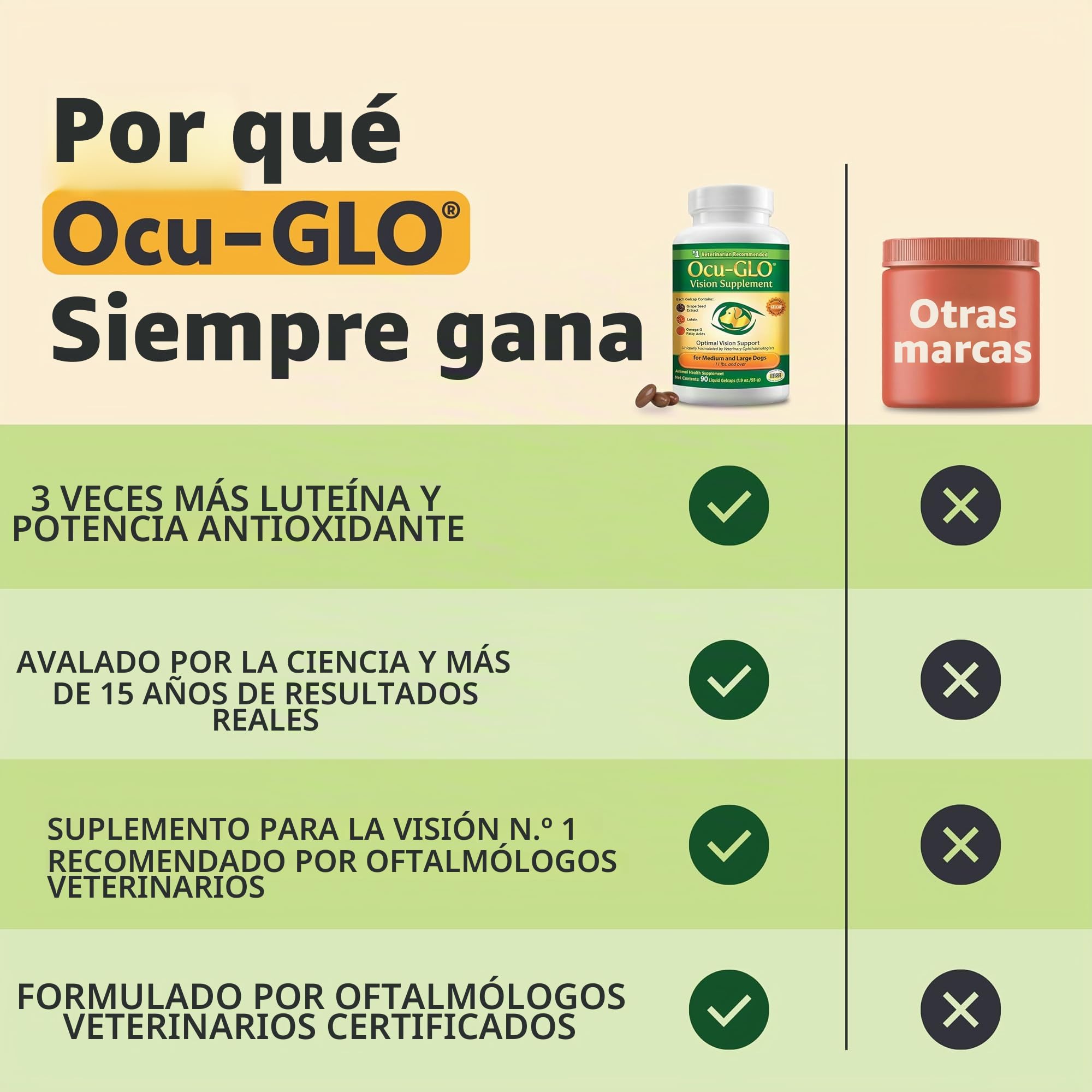 Ocu – Glo RX Canine Vision for Med/Large Dogs over 11 LBS – 90 Count by ocu-glo RX