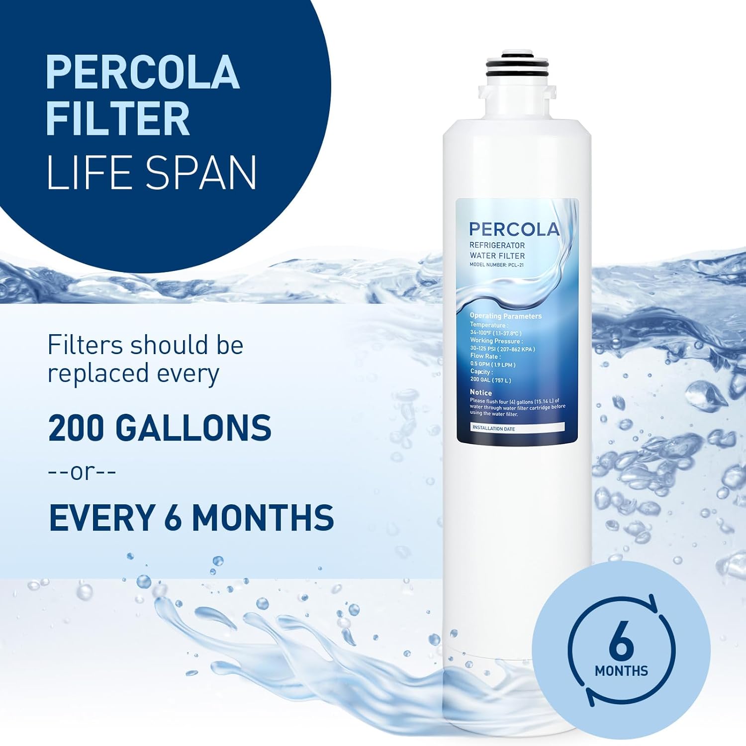 A PERCOLA Water Filter's lifespan.
