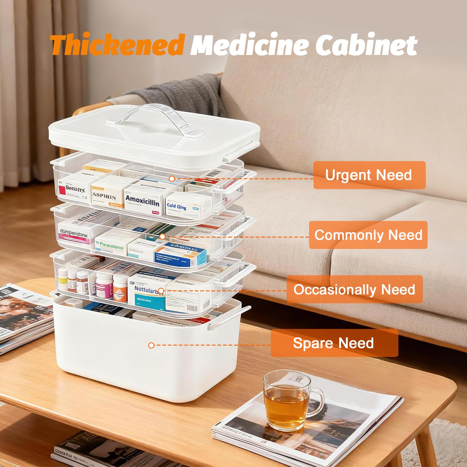 4 Étages Boite Pharmacie, Grande Capacité Rangement de médicaments avec poignée de transport, compartimentée et multifonctionnelle, Boîte à Médicaments Rangement pour la maison, 28 x 19 x 27 cm