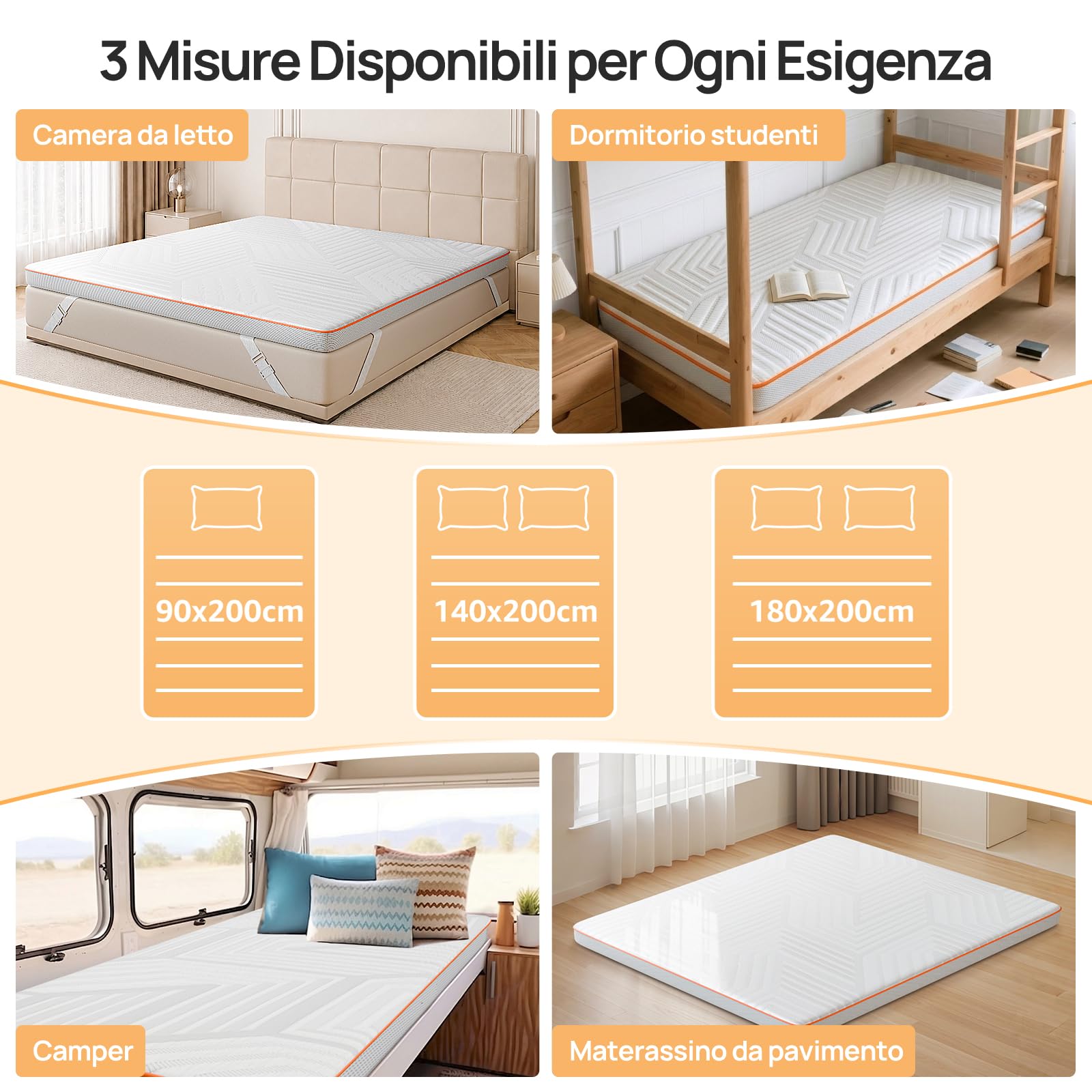 MULISOFT Topper matrimoniale 140x200 cm, H3/H4, 7,5 cm Memory Foam con Gel | Lavabile e Traspirante, Adatto a Letti Box, Divani Letto e Camper, OEKO-TEX® STANDARD 100