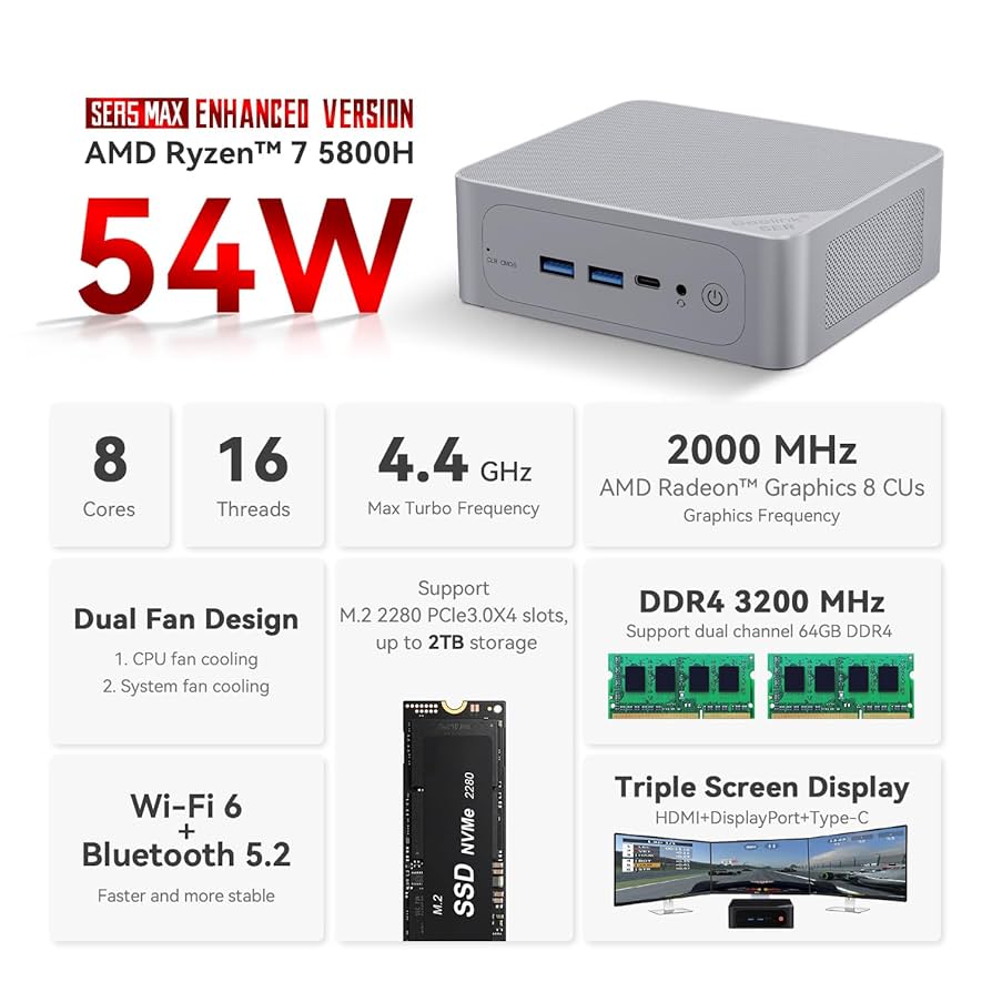 Amazon.com: Beelink SER5 MAX AMD Mini PC, Ryzen 7 5800H (8C