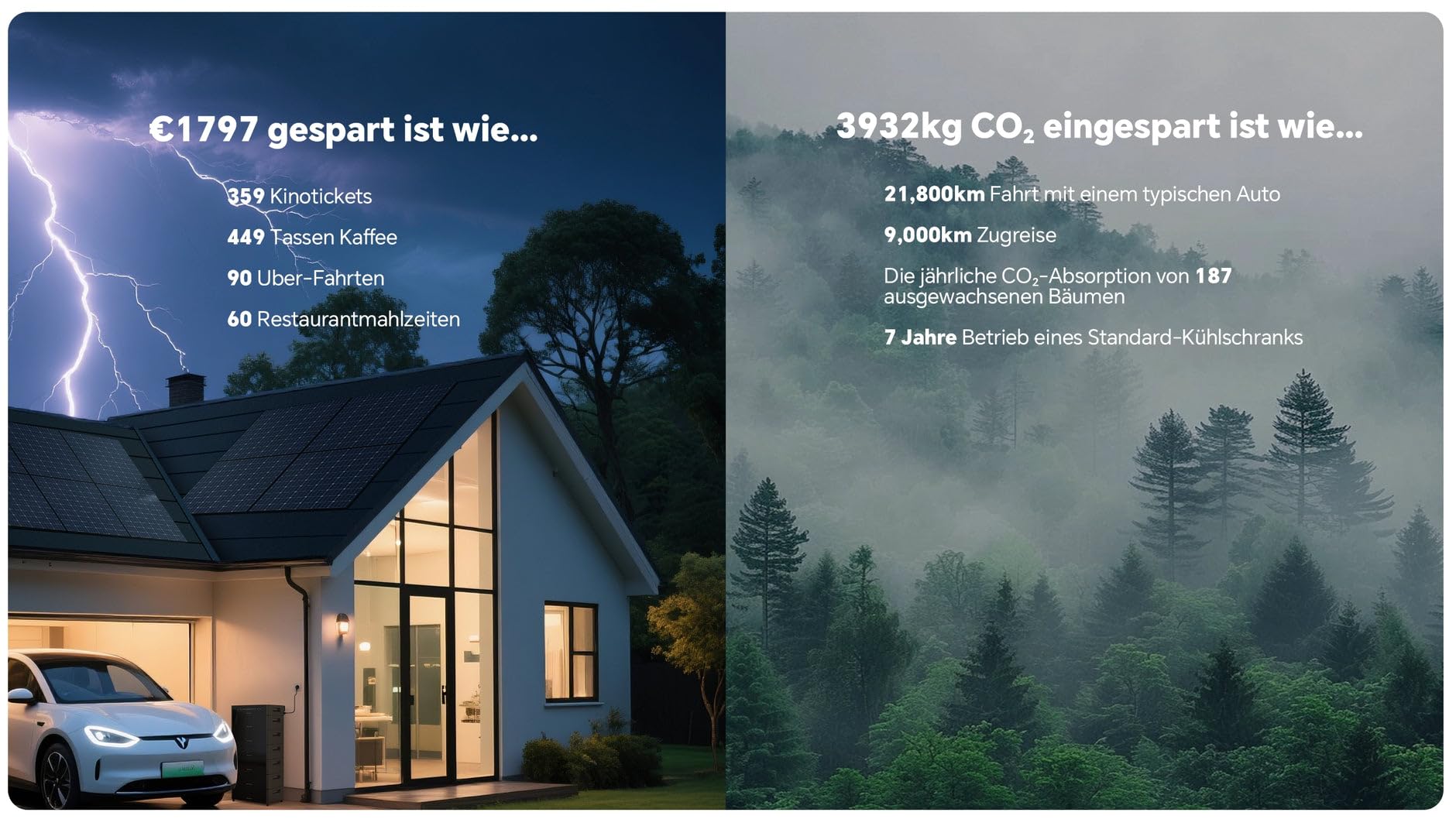 Marstek Venus D + 1 Erweiterungsakku (2,56 kWh) All-in-One Balkonkraftwerk mit Speicher, 4 MPPT für 4 kW Solareingang, 2,2 kW bidirektionale Leistung, EPS <15 ms, 6000+ Zyklen, IP65