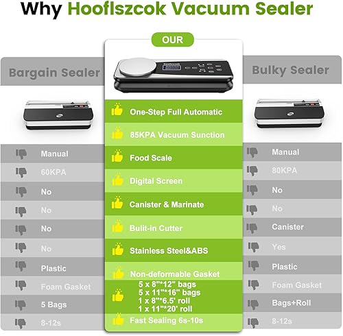 Miniatura 4 de Máquina selladora al vacío para alimentos, sellador de alimentos completamente automático de 85 kpa, sellado al vacío para ahorro de seco y húmedo,