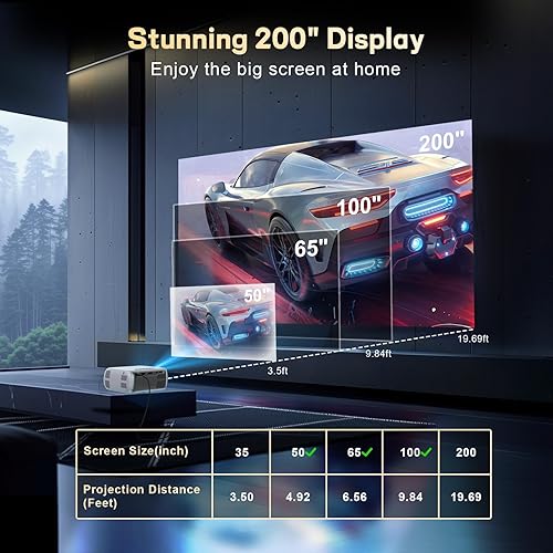 Miniatura 5 de Proyector con WiFi y Bluetooth, mini proyector portátil 1080P HD de 170 pulgadas, proyector de cine para exteriores, compatible con