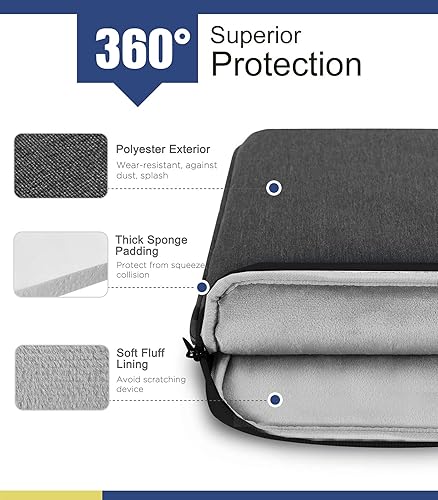 Miniatura 4 de MoKo Funda de transporte para tablet de 9 a 11 pulgadas con asa retráctil para iPad Pro M4iPad Air M2 2024, iPad Air 54th 10.9, iPad 10.9, iPad Pro
