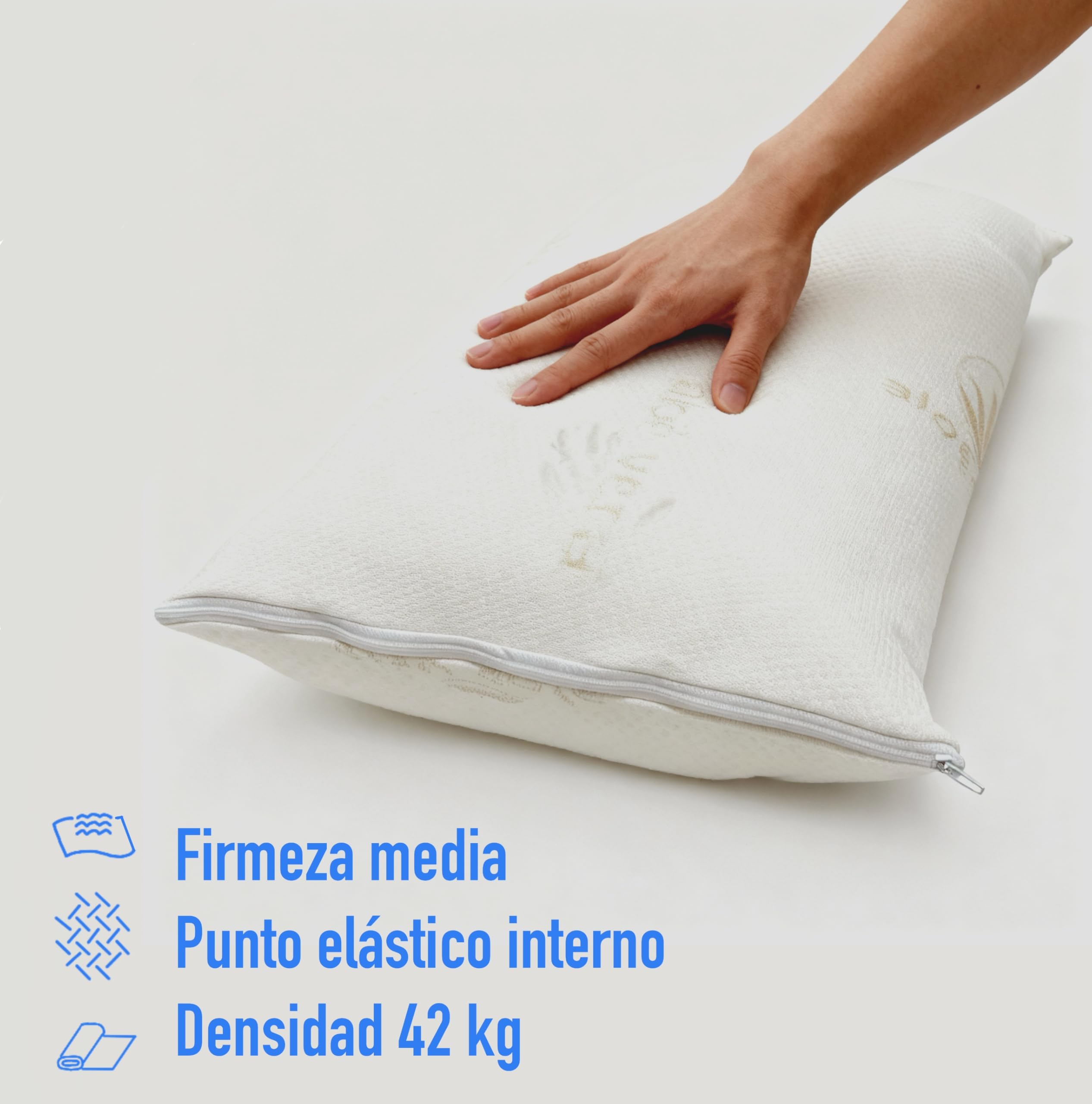 Almohada Viscoelástica con Núcleo Compacto Memory Foam, Firmeza Media, Tejido Aloe Vera, Ergonómica y Antiácaros, Desenfundable con Funda Lavable a 40 °C (Pack 2 70x40cm)