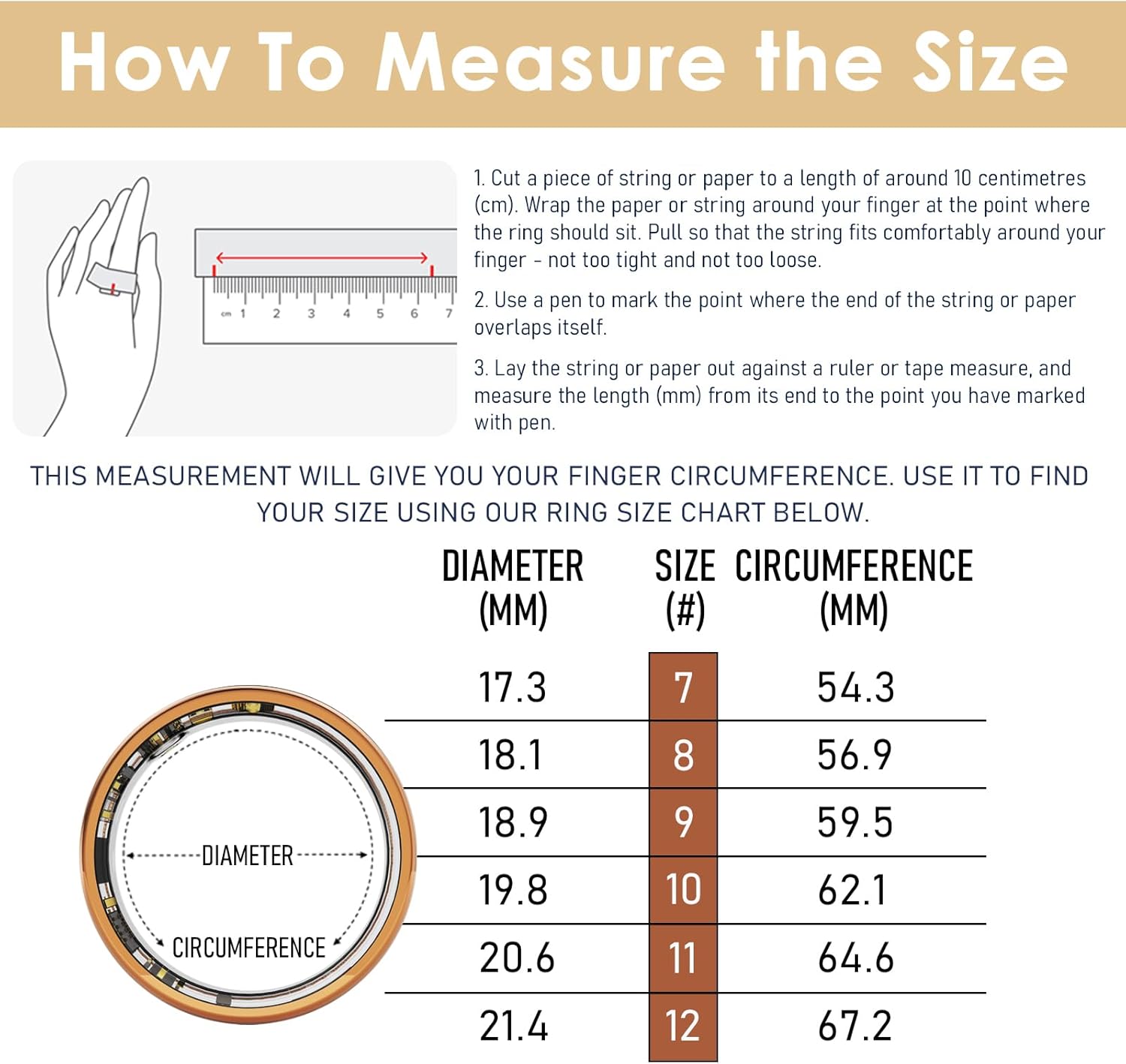 Smart Ring for Women Men Fitness Ring Heart Rate Monitor Sleep Smart Ring Step Counter Calorie Pedometer Rings Fashionable Fitness Tracker Remote Control Photograph Rose Gold Ring