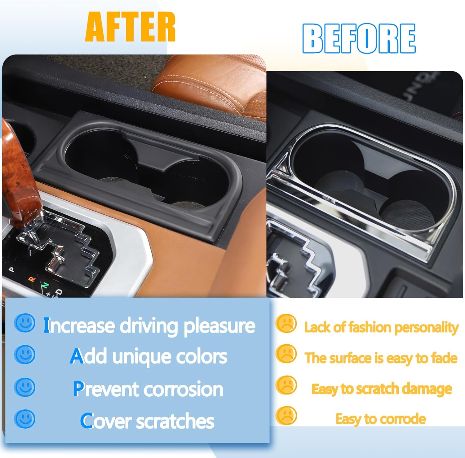 METYOUCAR ABS Plastic Front Seat Central Armrest Cup Holder Cup Trim Decor Sticker for Toyota Tundra 2014-2021 (Matte Black)