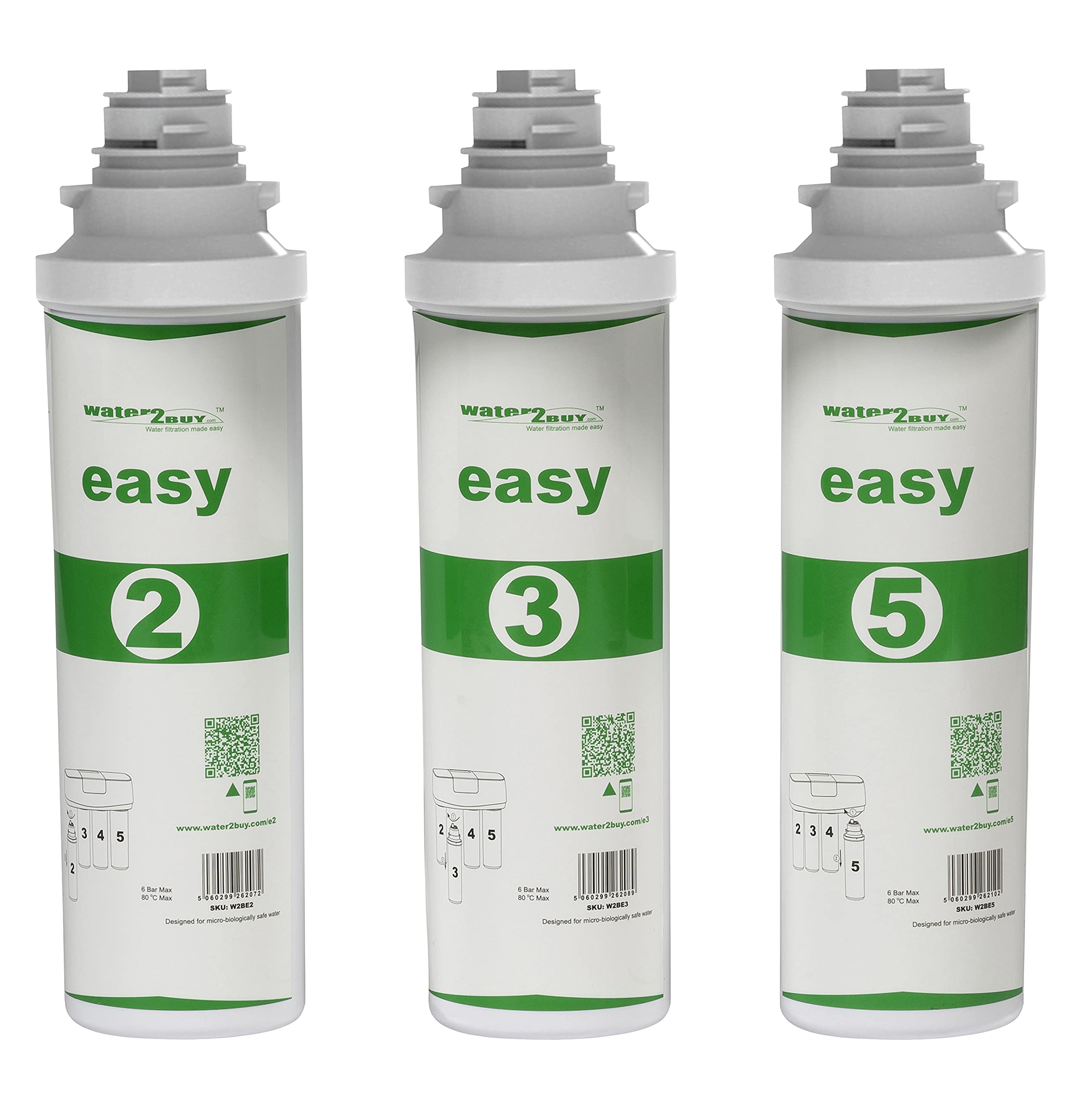 Water2buy EasyRO Annual 3-Filter Replacement Set