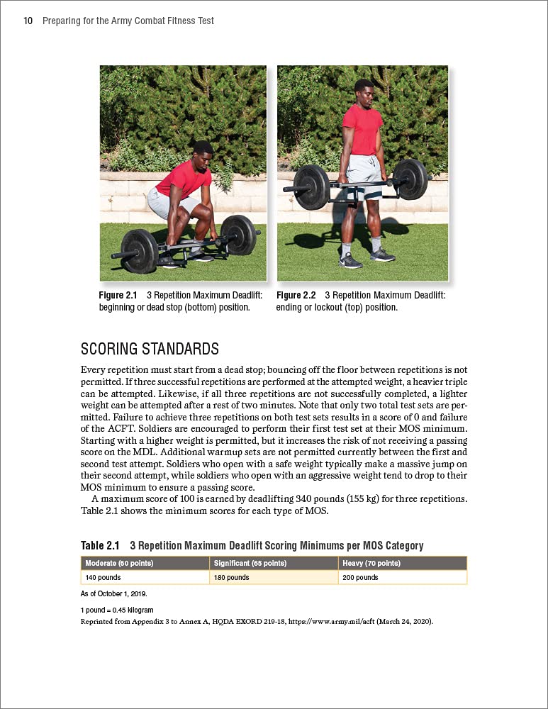 Preparing for the Army Combat Fitness Test