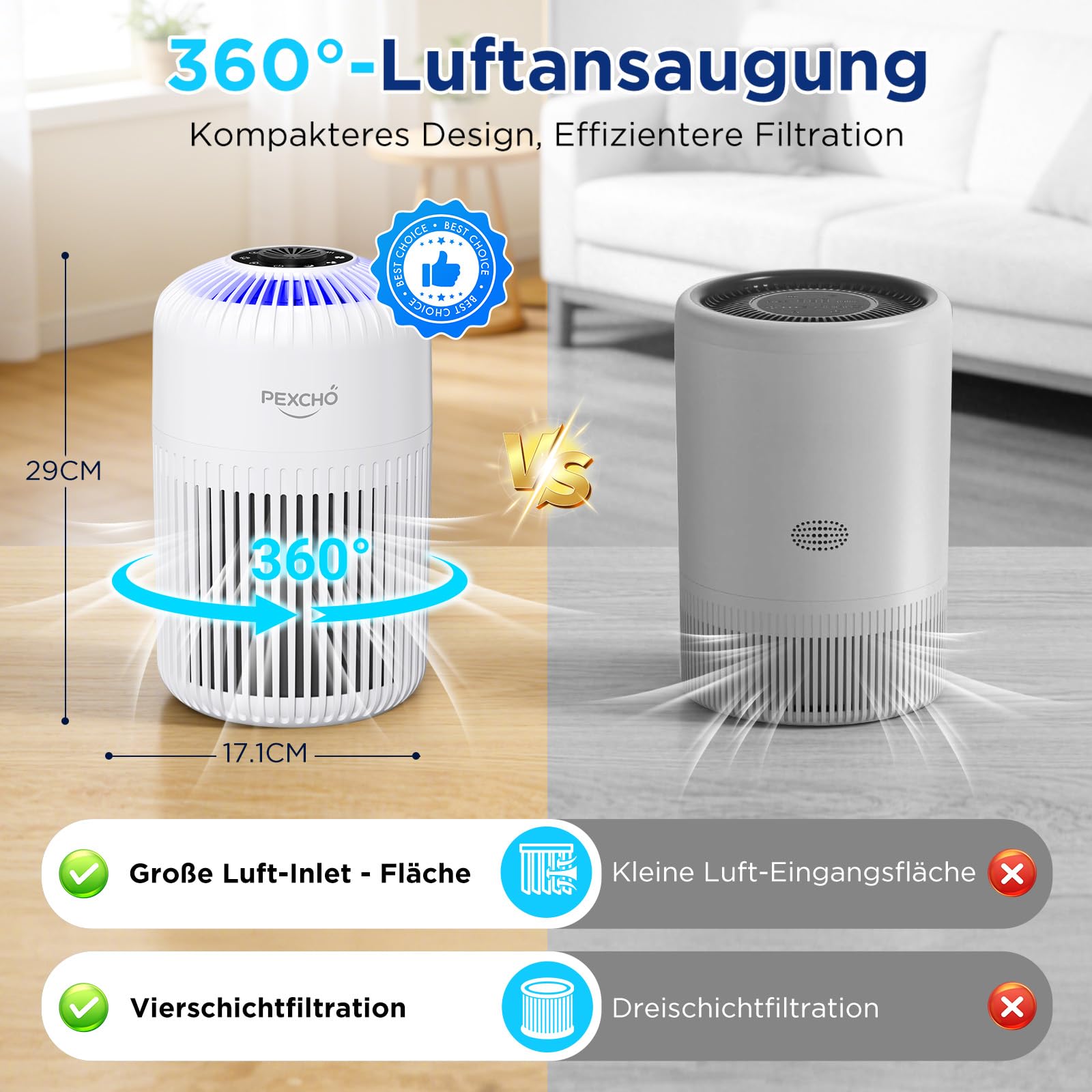 PEXCHO Luftreiniger Allergiker, 4-in-1 HEPA Filter, bis 35㎡ Aroma | App-Steuerung, Timer, 12W Aktivkohle Luftfilter entfernt 99,97% Allergene, Pollen, Tierhaare und Gerüche, Nachtlich leise