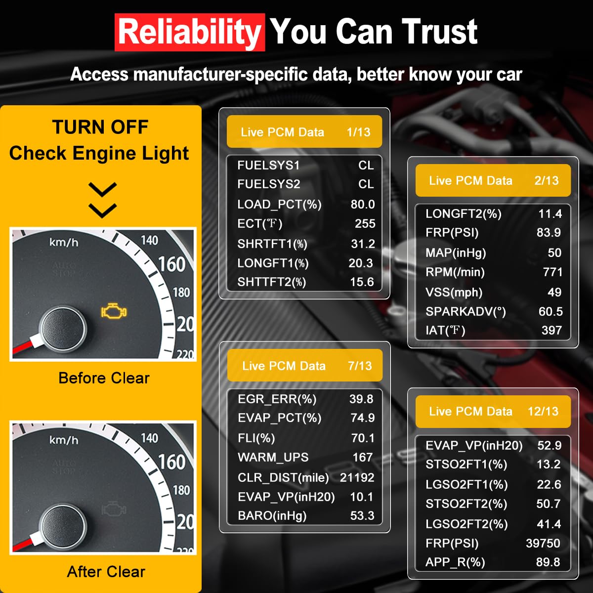 Scanner OBD2 con tester per batteria, lettore di codici auto per spia di controllo del motore, dati in tempo reale, tensione della batteria e durata della batteria, strumento diagnostico per