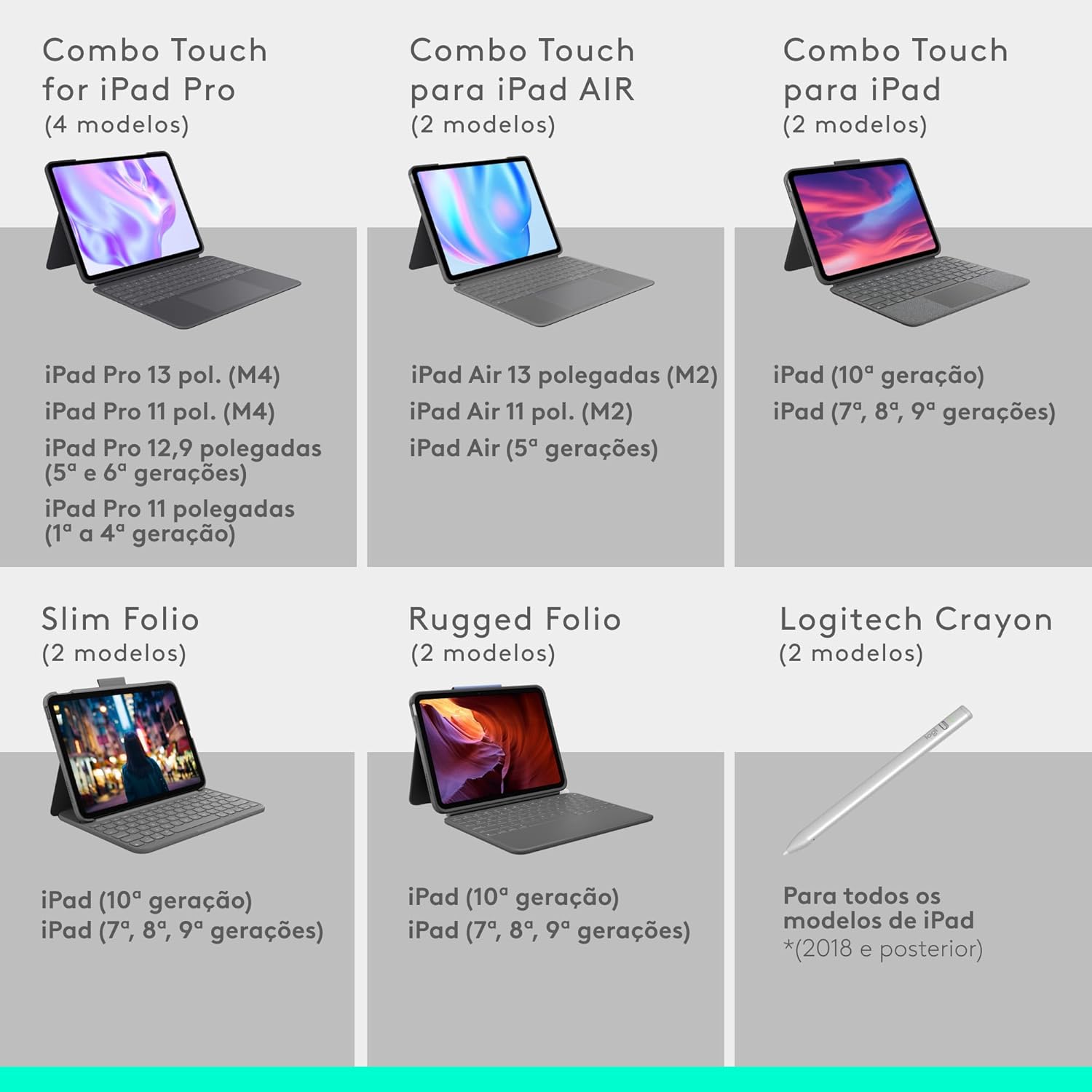 Review do Teclado Logitech Combo Touch para iPad Pro 13" – Testado 7 dias