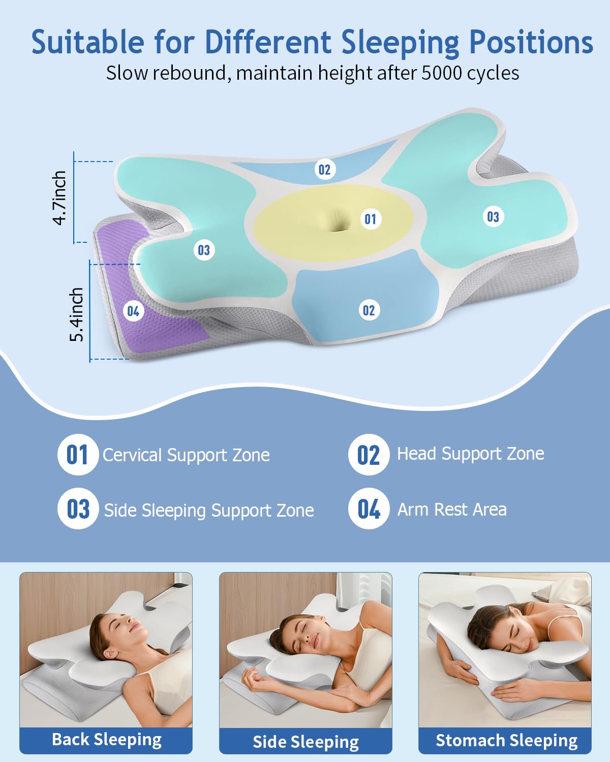 Q-max, cuscino cervicale per alleviare il dolore durante il sonno, cuscino ergonomico rinfrescante per il collo, cuscino ortopedico in morbida memory foam inodore per dormire sulla schiena e sullo