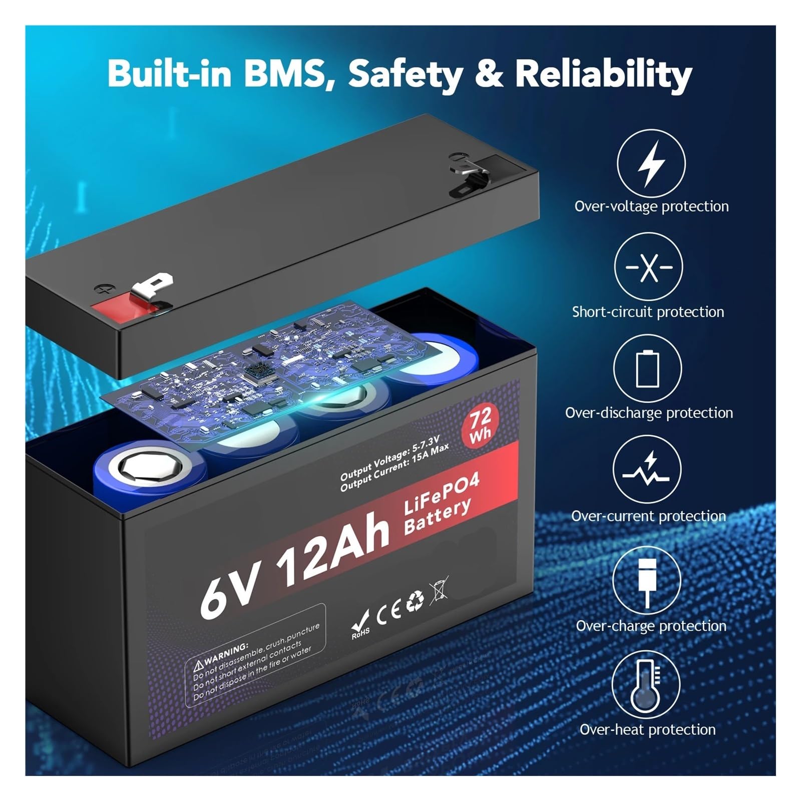 Batteria, Compatibile Con NASTIMA, Unità Di Accumulo Di Energia 6V 12Ah | Scheda Di Gestione Del Circuito Integrata, For Telecamere Di Sorveglianza E Auto Elettriche For Bambini(With EU charger)
