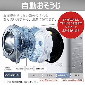 HITACHI日立 BD-SG100CL 2019年製 ドラム式洗濯機 10kg 日立 ヒートリサイクル 風アイロン ビッグドラム BD-SG100CL