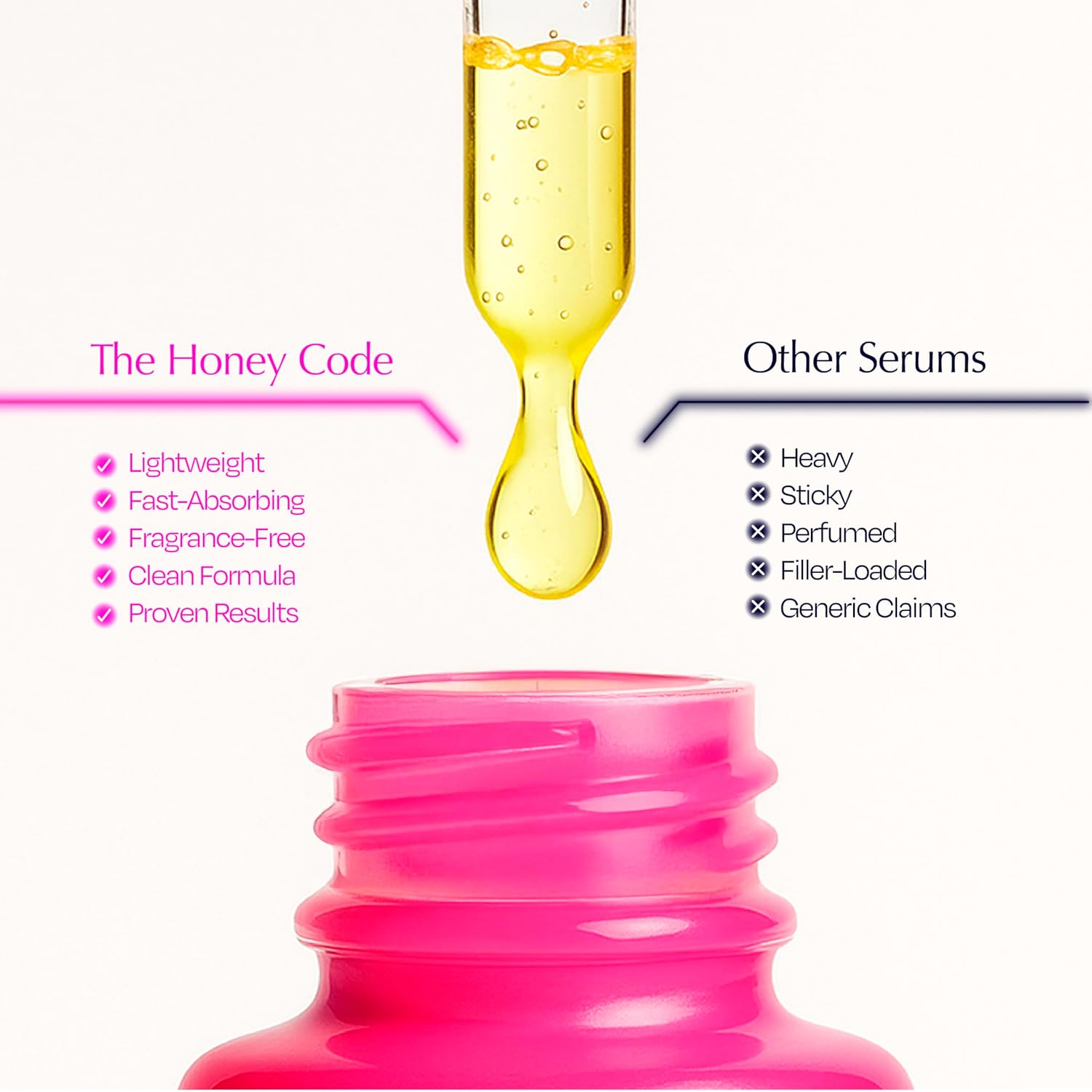The Honey Code Bee Venom Serum - Hydrating & Firming face - No Parabens or Sulfates - 30ml 1Fl.oz - Squalane, Hyaluronic Acid, Vitamin C Skin Care Formula 0.5% Real Bee Venom - Image 7