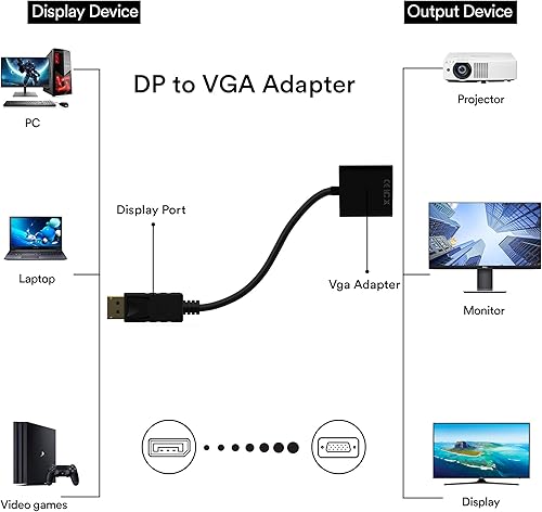 Miniatura 4 de Adaptador, DisplayPort (DP) a VGA macho a hembra convertidor (negro)