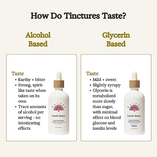 Miniatura 6 de Rainbo - Tintura de hongo melena de león - Sin alcohol - Suplemento de hongo de extracto dual - Apoyo cerebral, enfoque, memoria, suplemento líquido