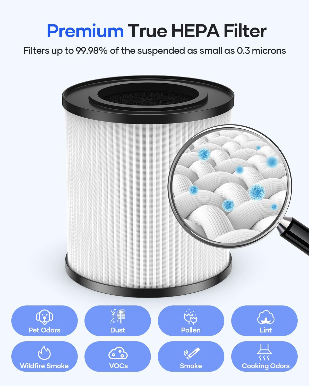 MOOKA Genuine KJ067L Air Filter Replacement, KJ067L Air Purifier Filters, 3-in-1 High-Efficiency Activated Carbon for Wildfire, Pet Dander, Smoke, Odor, Dust, 2 Pack