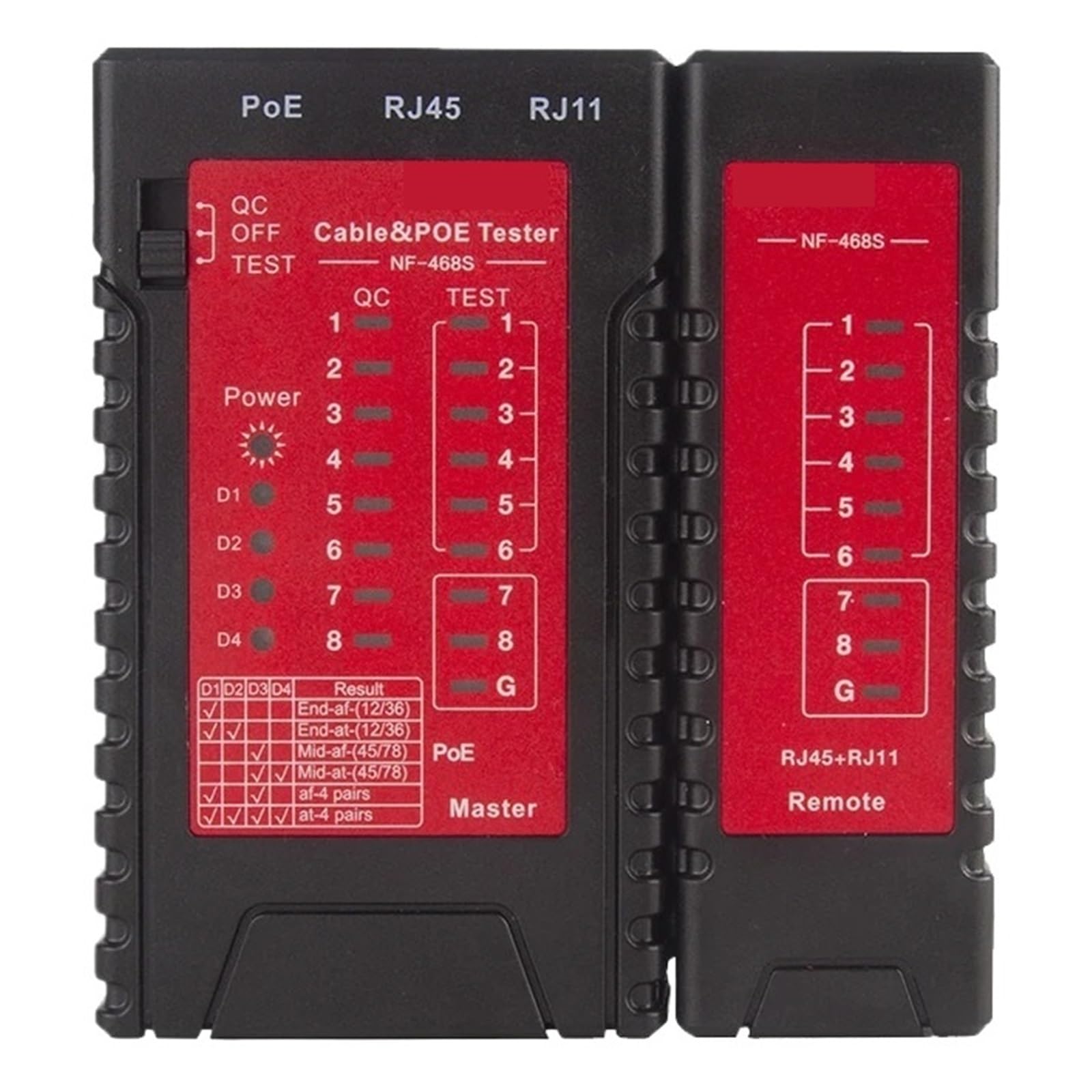 Rastreador de cable red flash NF-468S interruptor Ethernet BNC HDMI 7