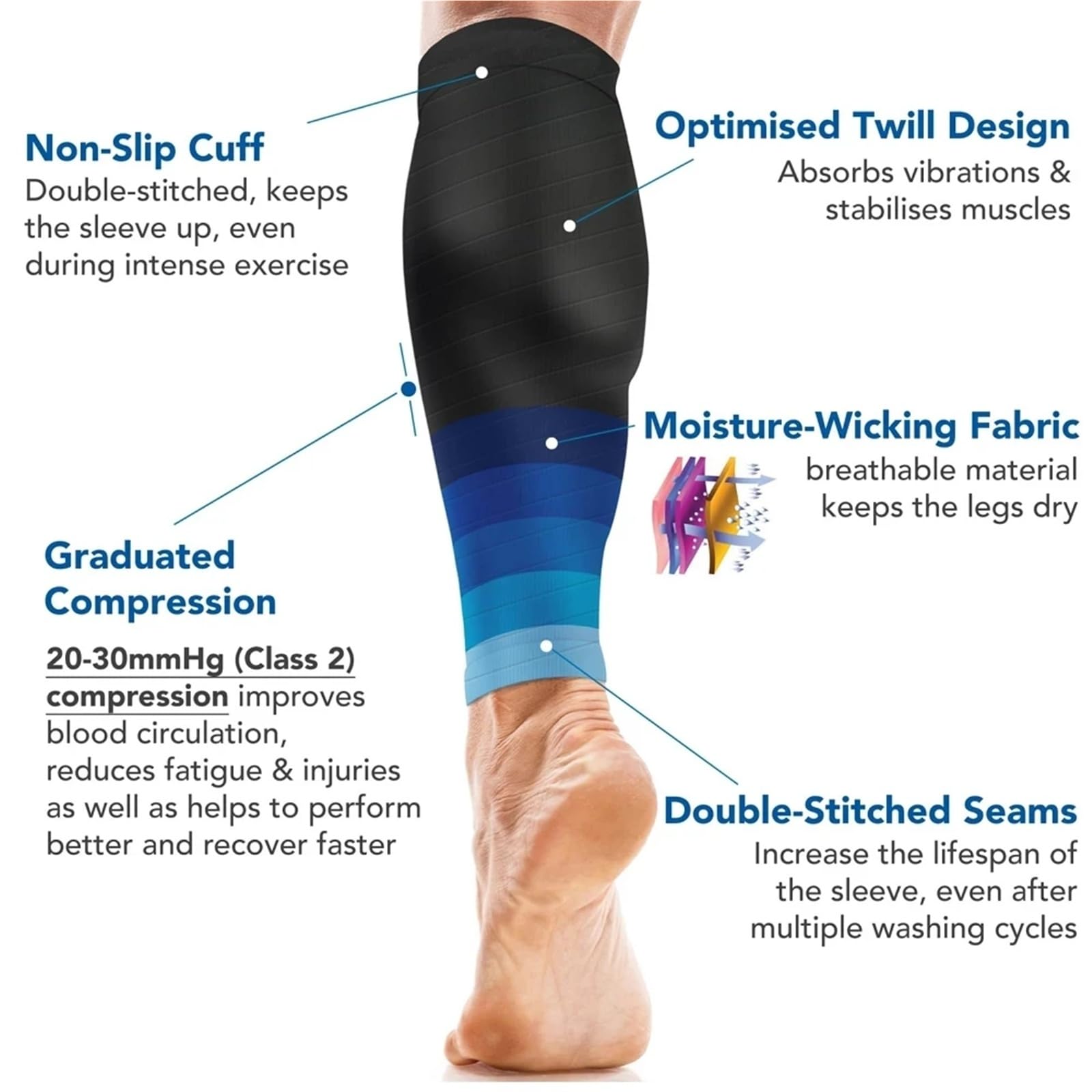 Rodillera Compresion 1 par de mangas compresión for pantorrillas for hombres y mujeres que corren, calcetines sin pies 20-30 mmHg for deportes al aire libre maratones