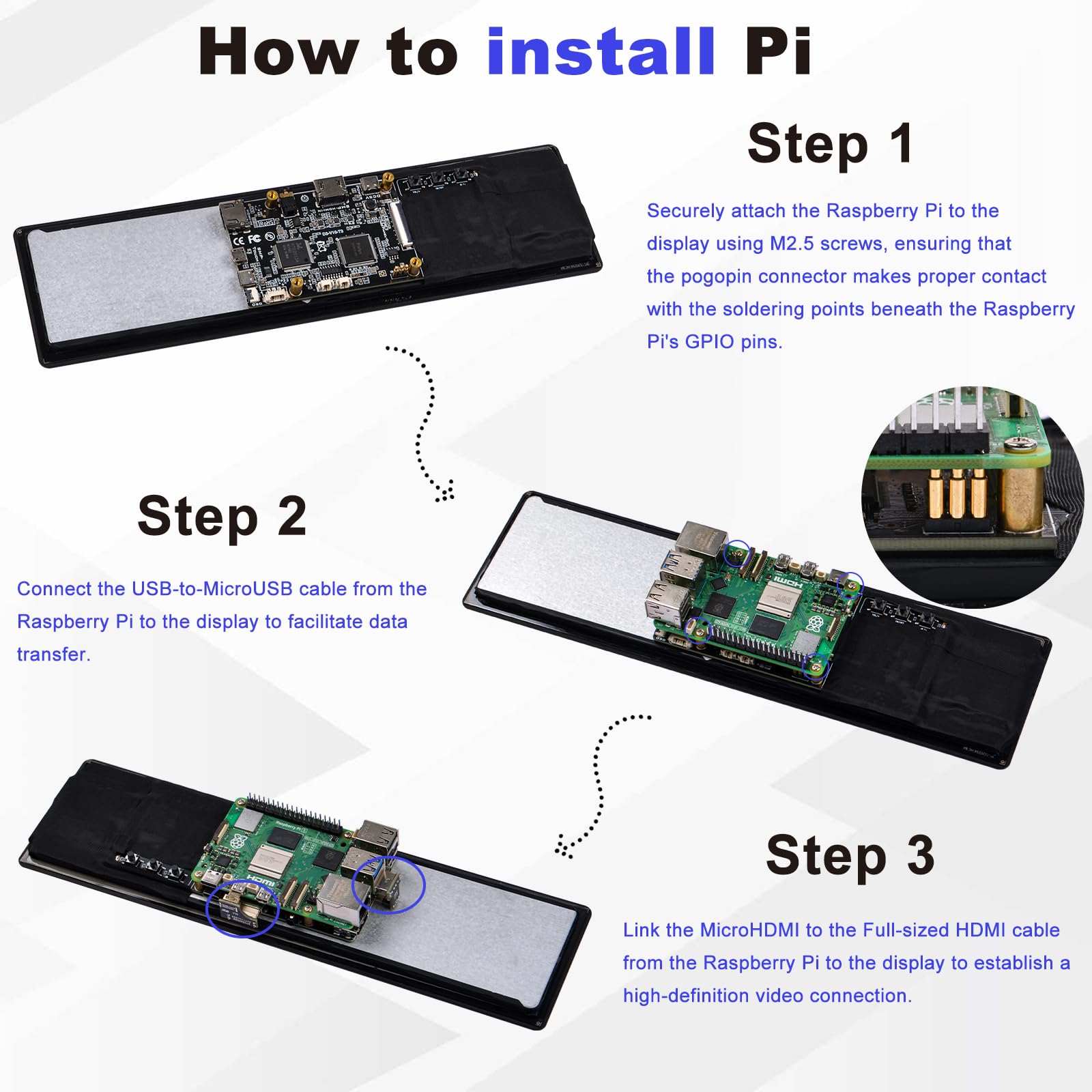 GeeekPi 11,26-calowy pojemnościowy ekran dotykowy dla Raspberry Pi 5, HDMI IPS LCD Monitor 1920X440 dla Raspberry Pi 4B/3B+/3B, z otworami montażowymi do montażu tablicy Pi