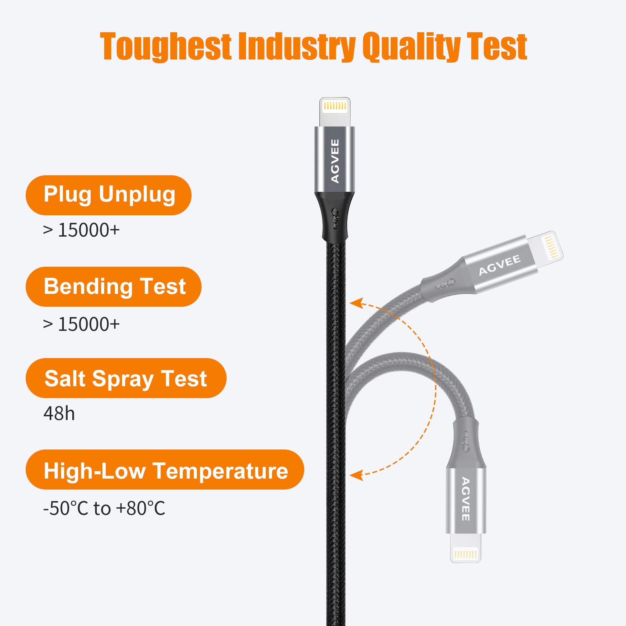 AGVEE Lightning-OTG-MIDI-Kabel, USB-Typ-B-Kabel, kompatibel mit iPhone, iPad, iOS, für elektronisches Musikinstrument, Klavier, Midi-Controller, Midi-Tastatur, Audio-Interface-Aufnahme, Dunkelgrau,