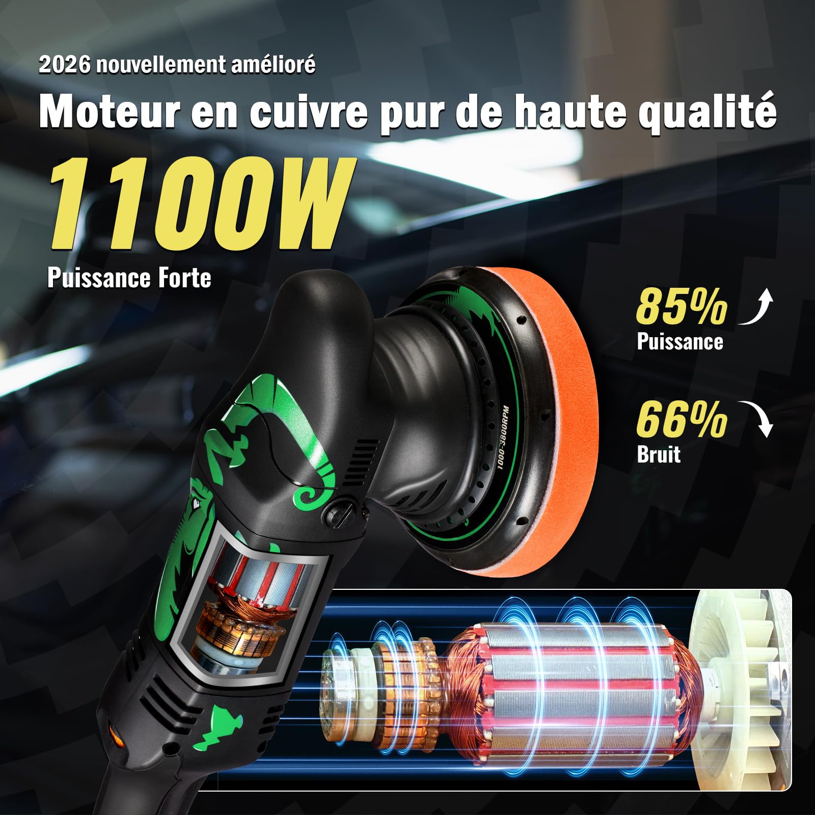 BATOCA T1 1100W Polisseuse Orbitale 15mm,150mm/125mm Polissage Voiture Set | Excentrique Polisseur,2500-5500RPM,Machine à Polir,Ponceuse,Cireuse,Entretien Peinture Auto,Nettoyer les rayures,Cirage