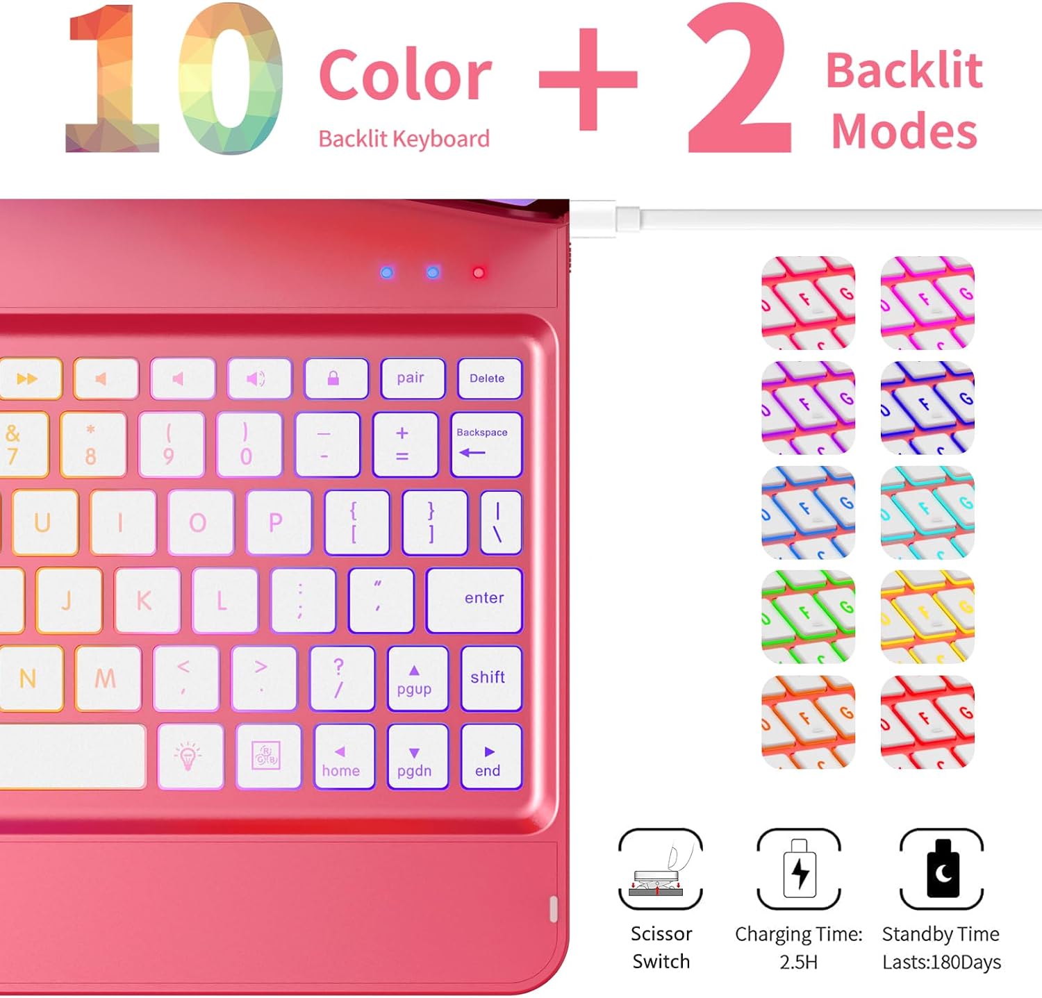 GGH Keyboard Case for iPad Pro 11 inch (4th/3rd/2nd/1st Gen),iPad Air 5th/4th Generation Case with Keyboard 10.9 inch,10 Color Backlight Bluetooth Keyboard with Pencil Holder,360° Rotatable Screen-RG