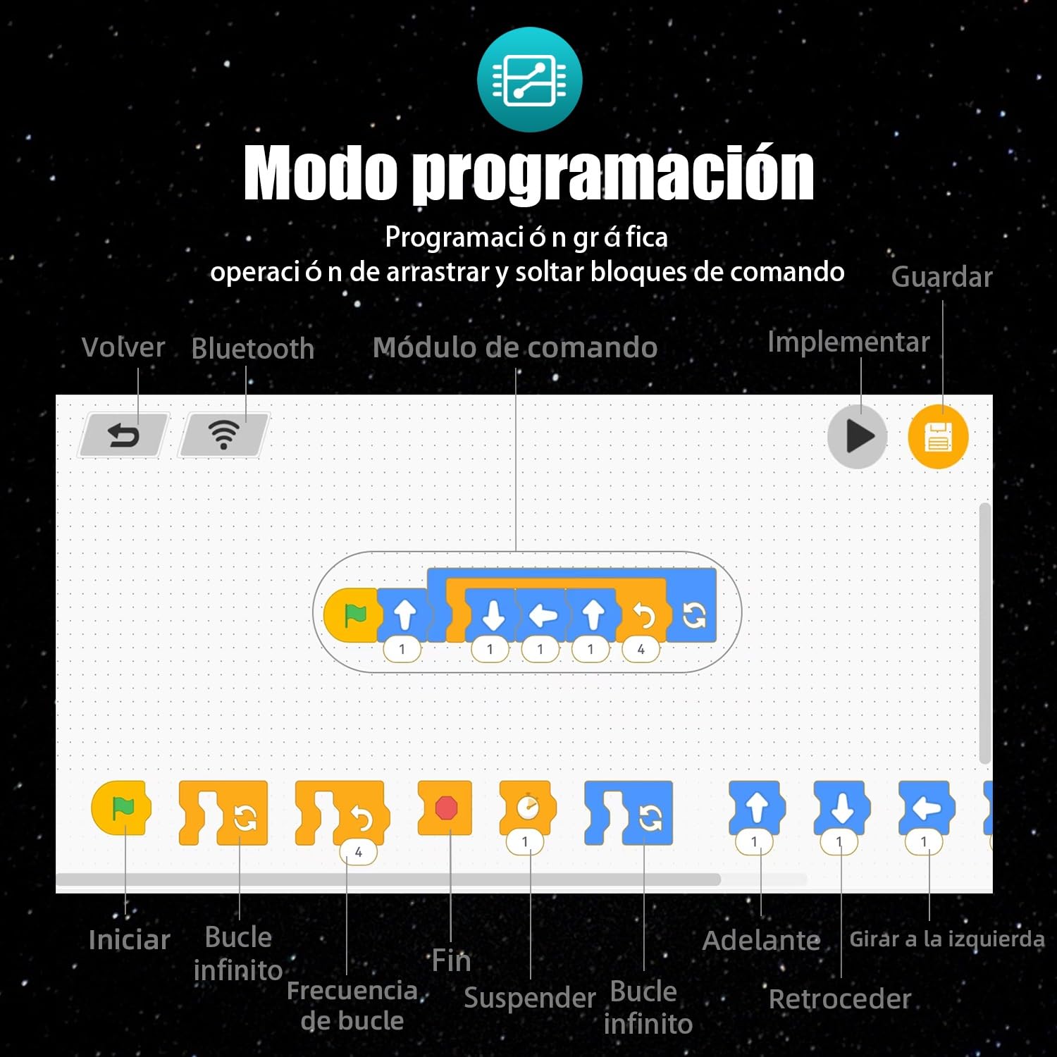 Robot de construcción de tecnología 5 en 1, robot con aplicación y mando a distancia | Technic Wall Robot Kit de construcción con 16 LED mímica, 373 piezas RC programable robot juguete regalo para 6 7 8 10 años