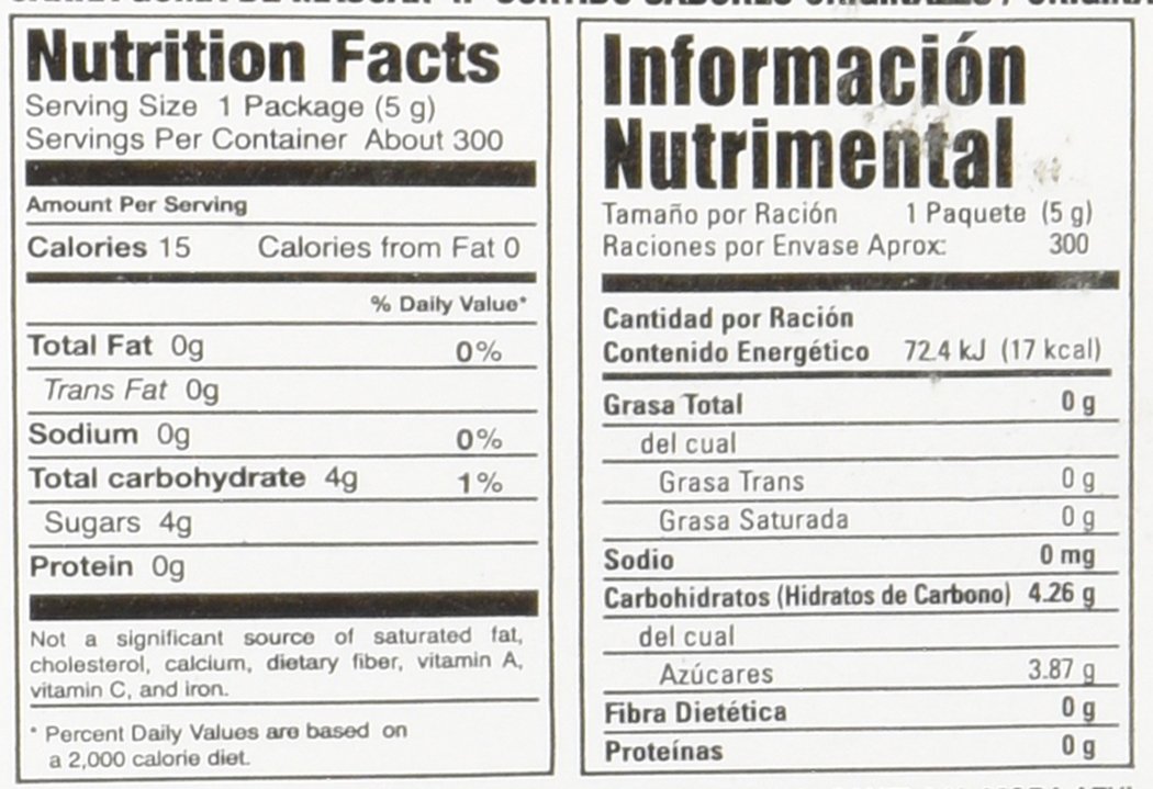 Nutritional Facts label for Canel's Chewing Gum