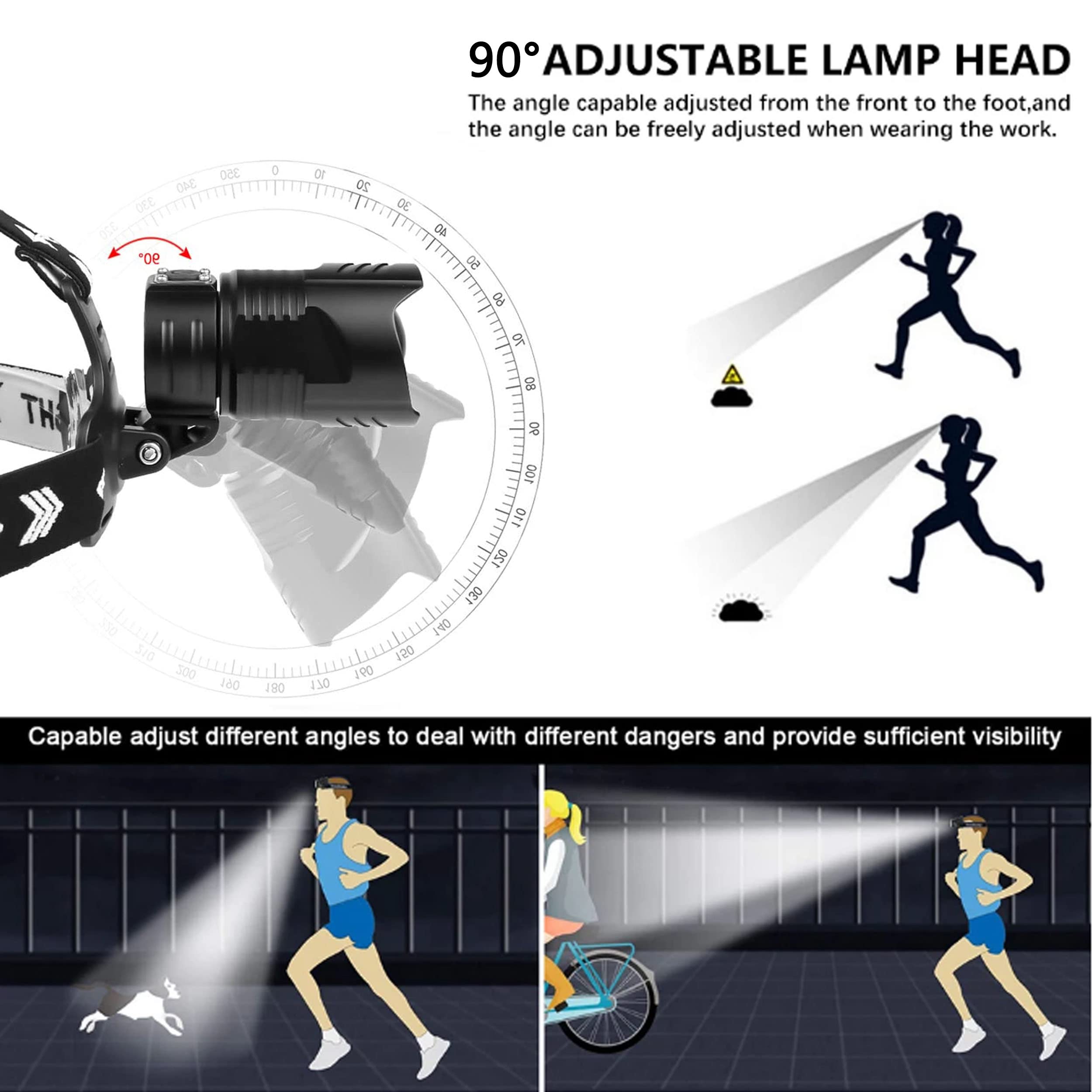 Lampe frontale rechargeable USB puissante, lampe frontale ultra-lumineuse de 15 000 lumens, lampe frontale zoomable 3 modes pour le travail, le camping et l'observation nocturne