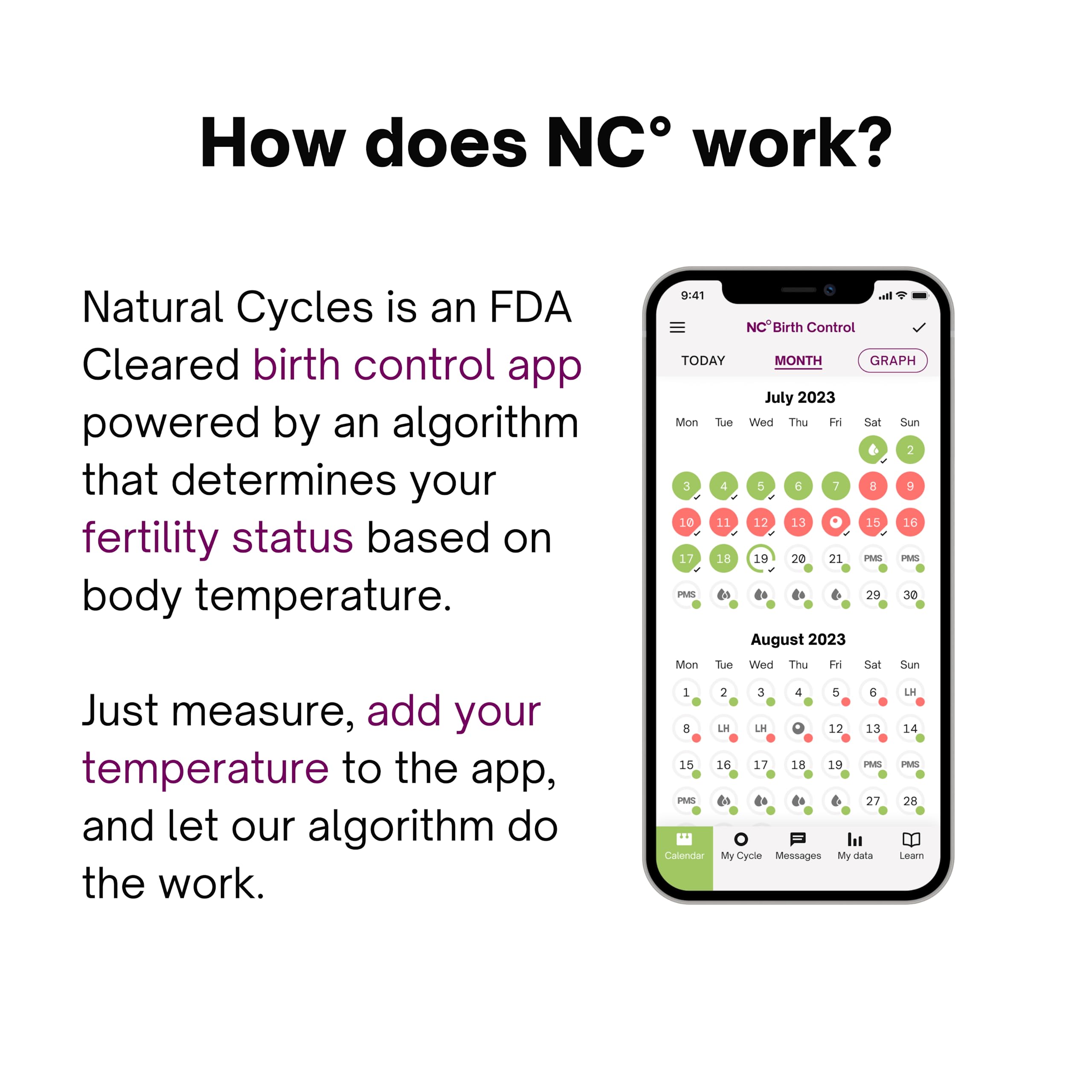 Natural Cycles 12 Month Subscription Digital Birth Control With