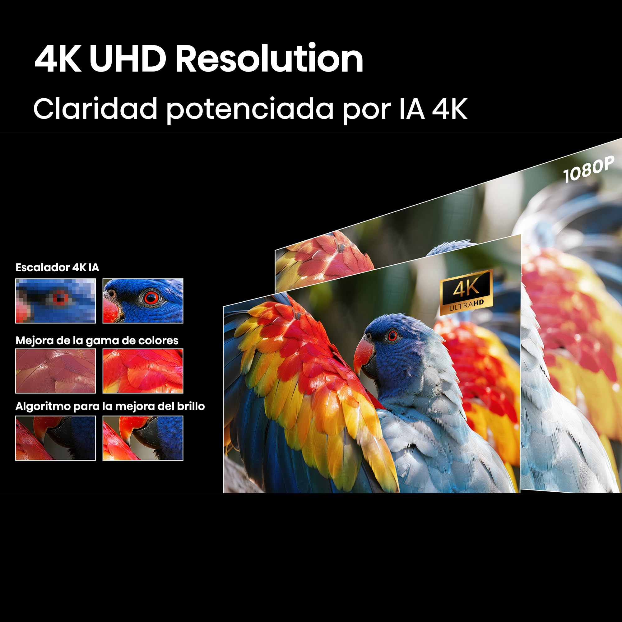 Hisense C3 - Proyector Láser TriChroma UHD 4K hasta 300", Zoom Óptico 1.0-1.3:1, 2500 Lúmenes, Contraste 2000:1, IMAX Enhanced, Dolby Vision, Movimiento 360º Horizontal, y 135º en Vertical