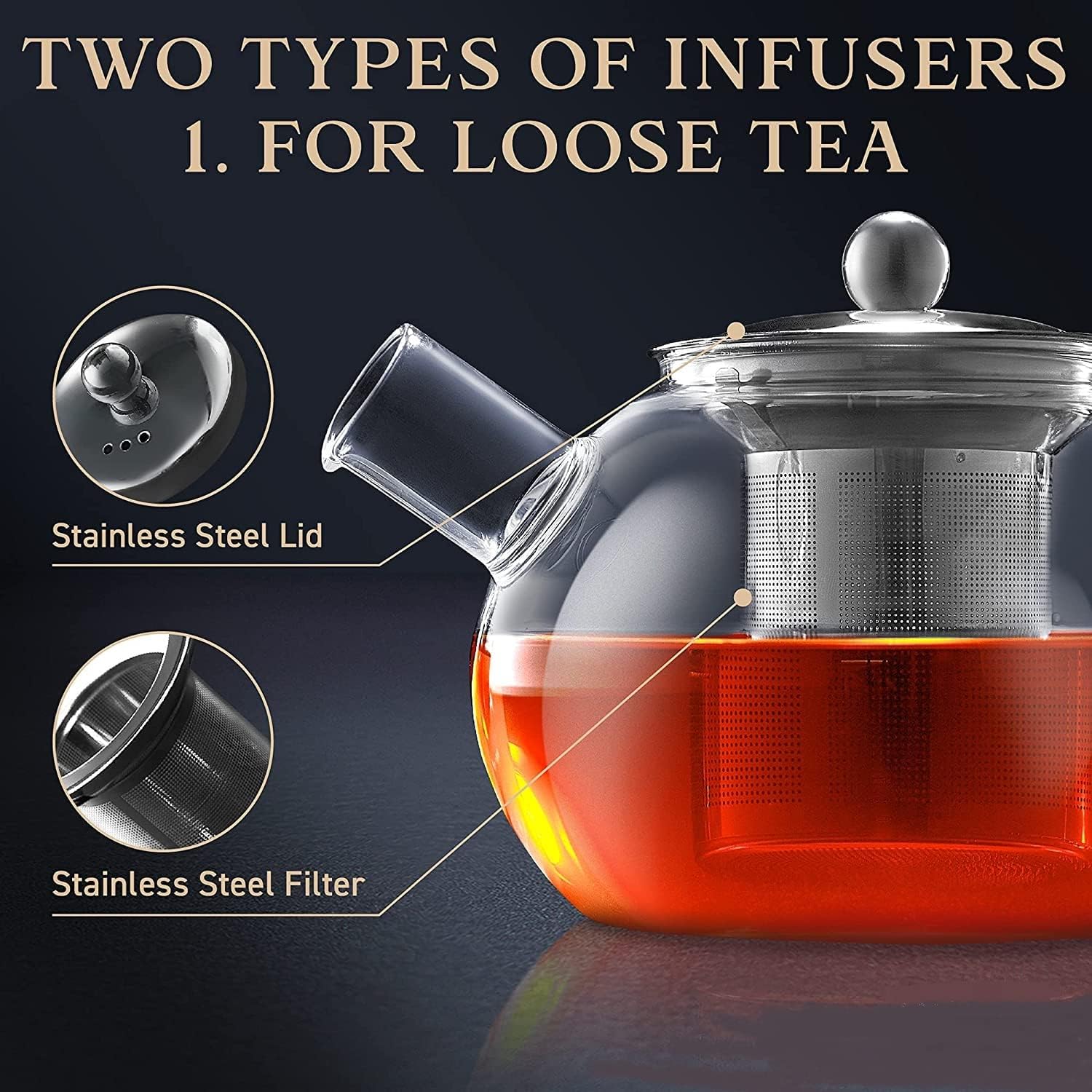 GipiBox® Glass Teapot with Infuser Kettle for Loose Leaf & Blooming Tea Stovetop & Microwave Safe Borosilicate Glass 1 Litre Clear Pot with Removable...