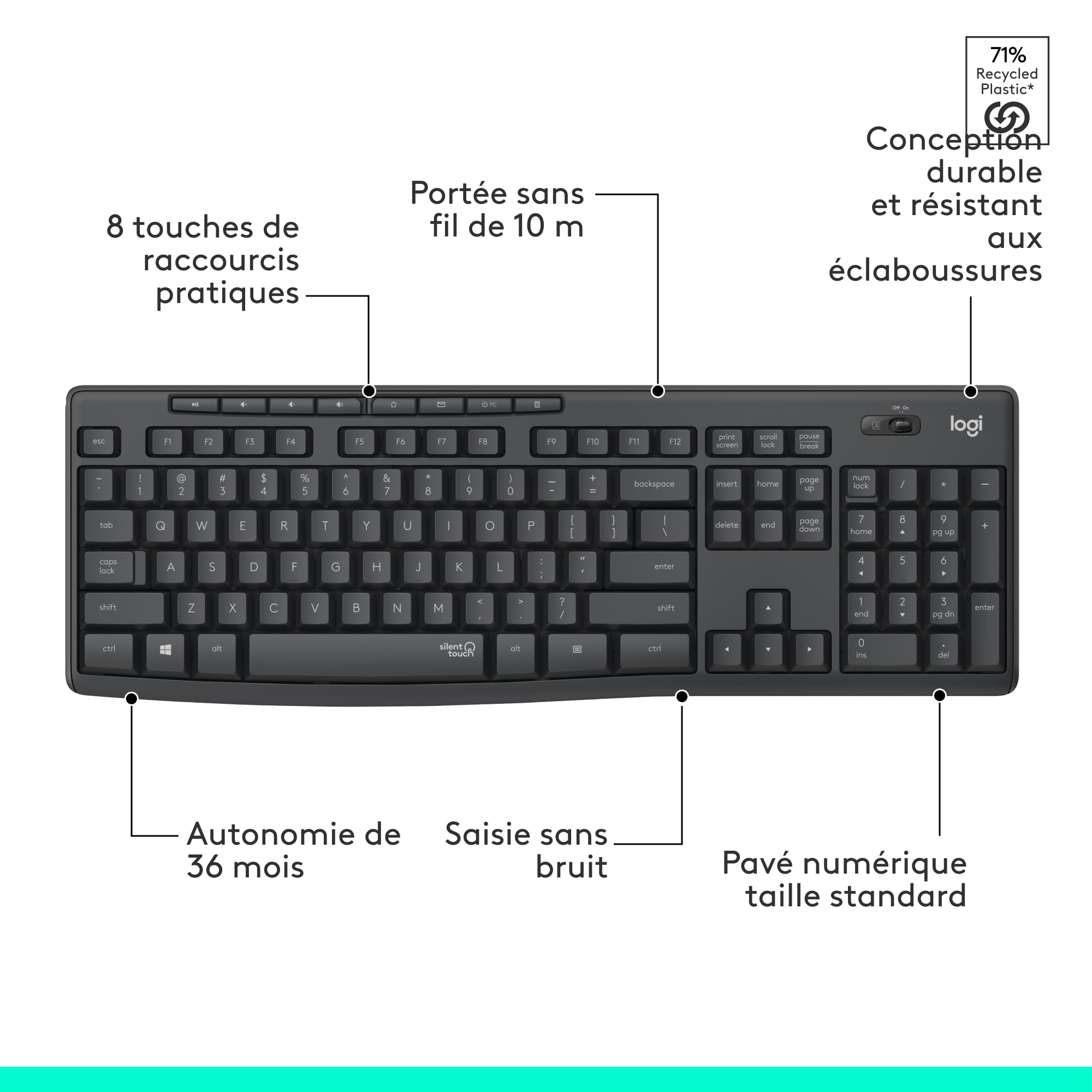 Logitech MK295 Silent ensemble souris et clavier sans fil SilentTouch AZERTY Français Gris