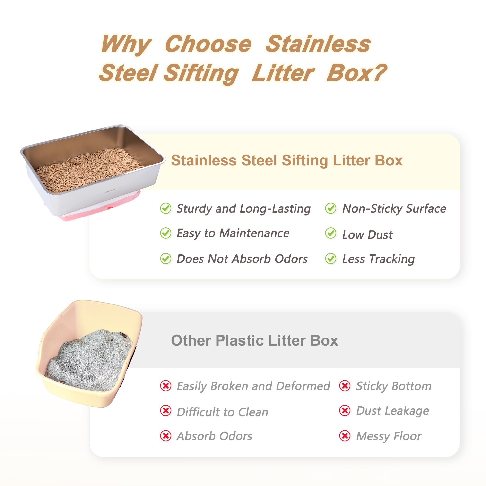 Stainless Steel Sifting Litter Box for Pine Pellet Cat Litter Non Clumping Litter System with Dust Collecting Drawer X-Large - image 7