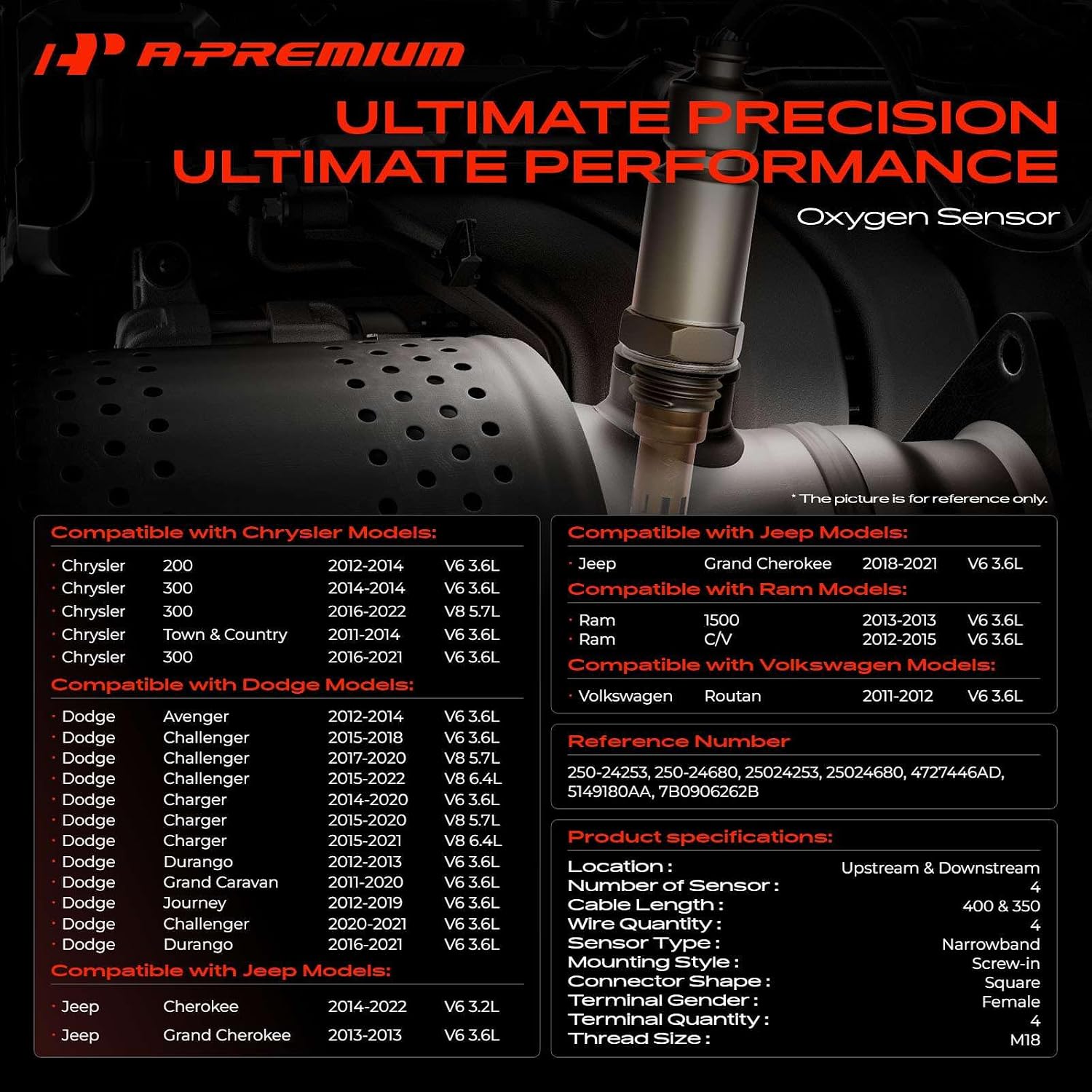 A-Premium O2 Oxygen Sensor Compatible with Jeep Grand Cherokee, Cherokee & Dodge Grand Caravan, Charger, Journey, Durango, Challenger, Avenger & Chrysler Town, Upstream & Downstream, 4-PC Set