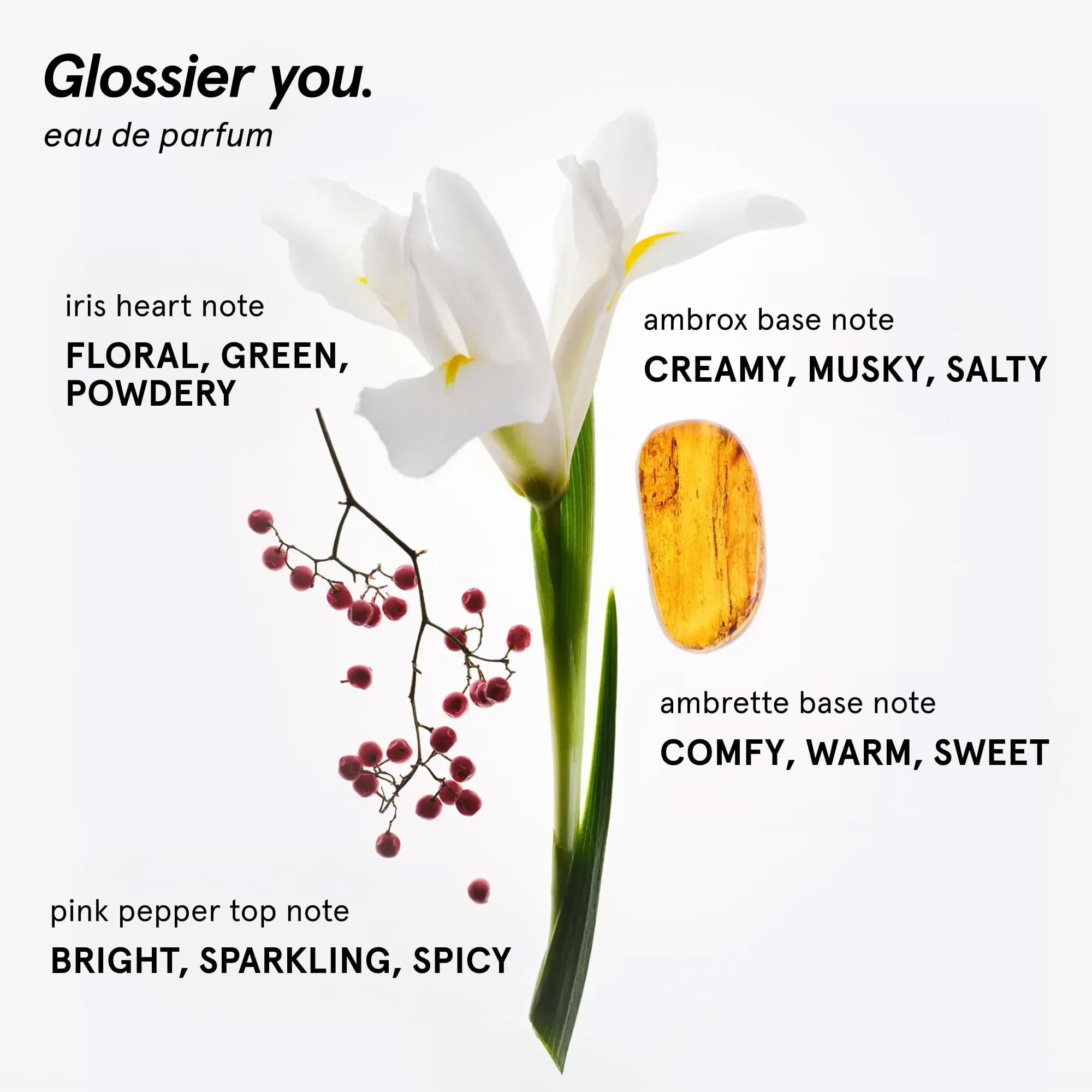 Glossier You Eau de Parfum - Unisex Skin Scent -3