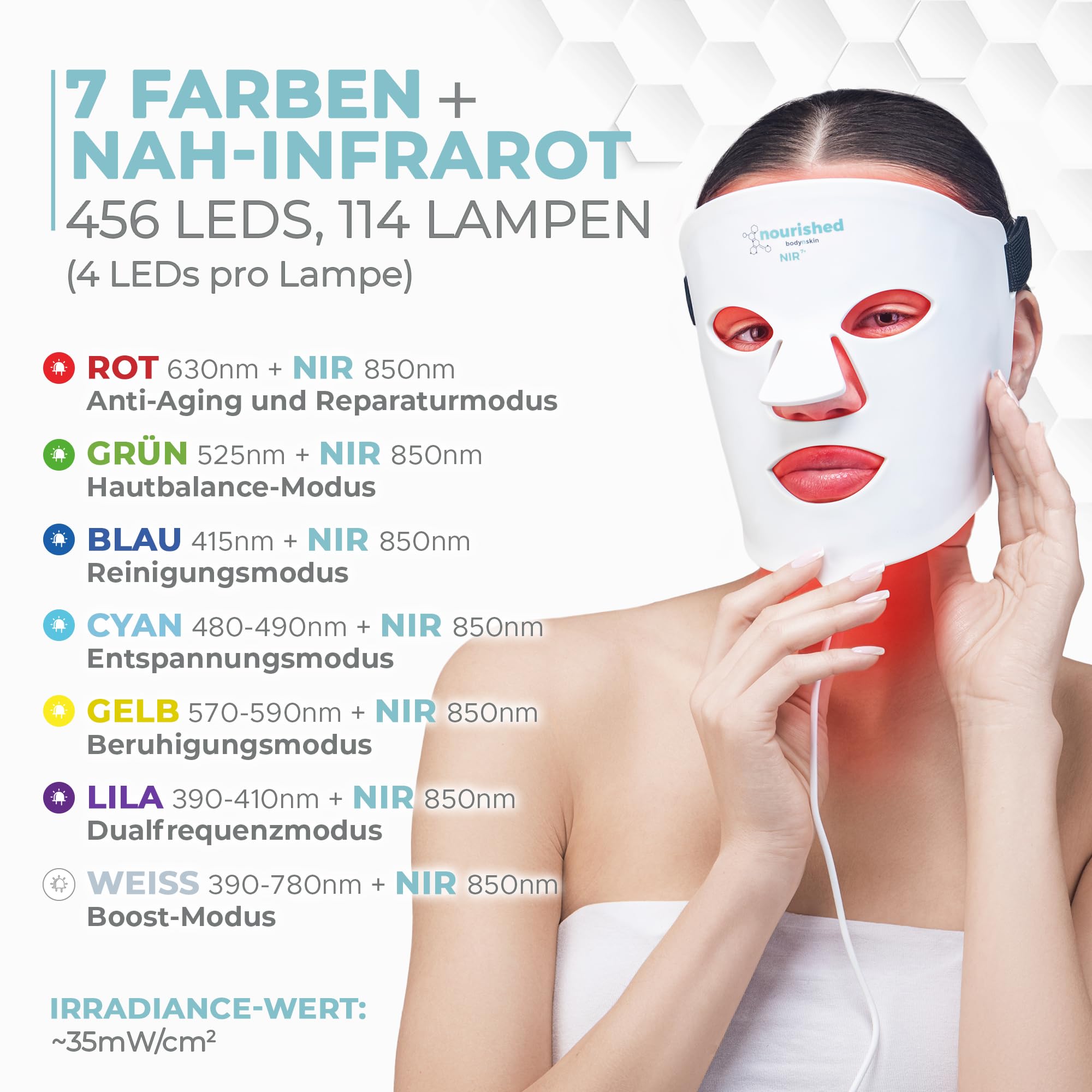 Nourished Bodynskin 7-Farben-LED-Gesichtsmaske mit Nahinfrarot - Blaue, rote Lichttherapie für das Gesicht - 456 LEDs - Hautpflegegerät gegen Falten, Anti-Aging