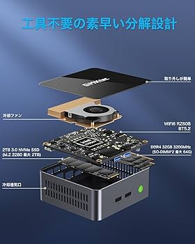 Amazon.co.jp: GMKtec ミニPC Windows 11 Pro Intel Core i7