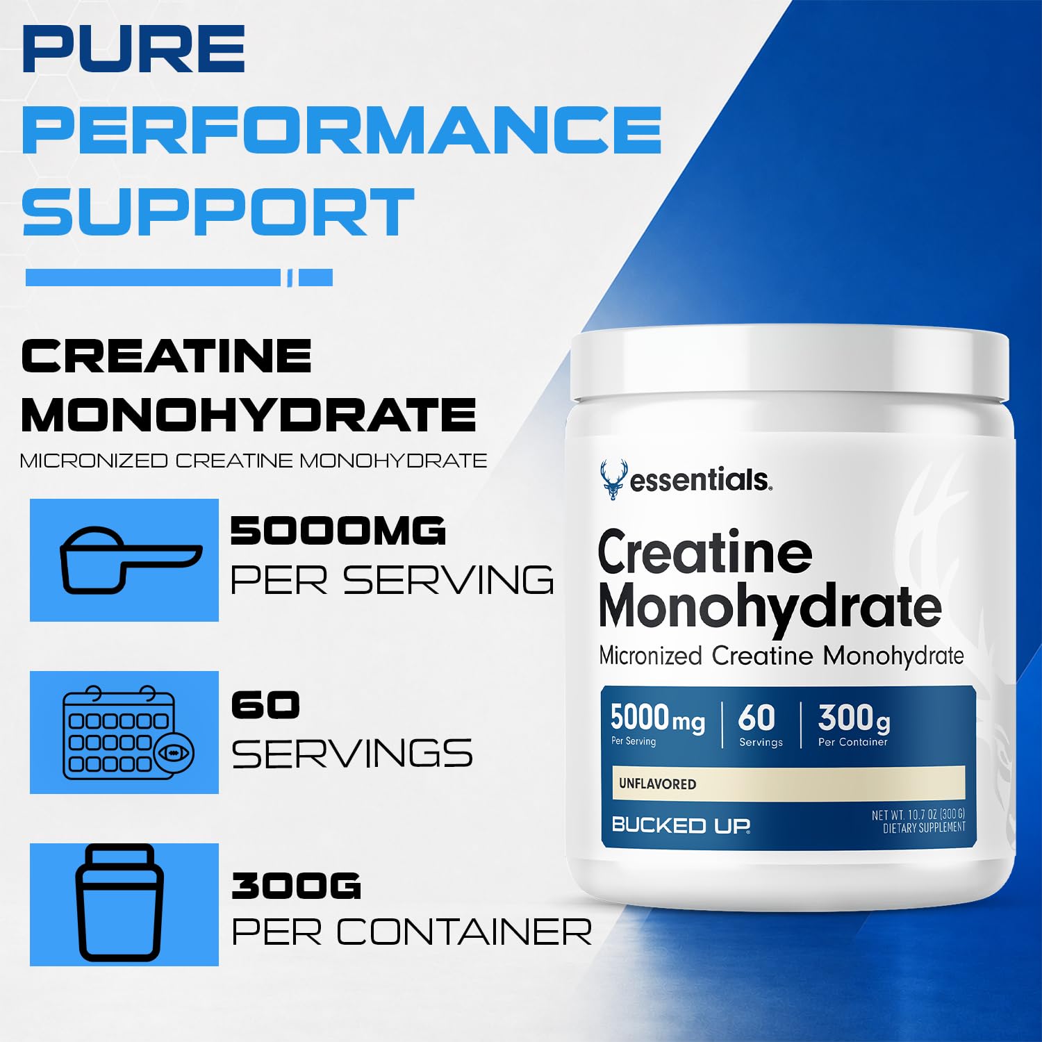 Bucked Up Pure Micronized Creatine Monohydrate for Women and Men - Easy to Mix and Unflavored - 5G Per Serving - 60 Servings - 300 Grams Per Container — Amazon image 5