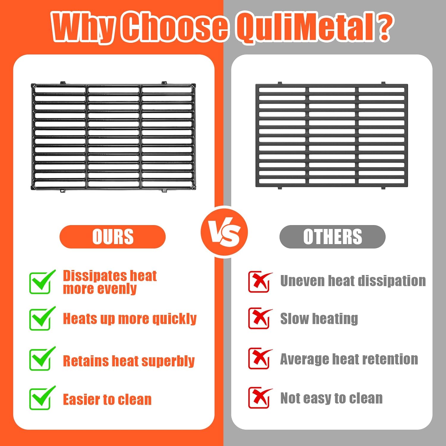 QuliMetal Stainless Steel Warming Rack and 17.5" Grill Grates for Weber Spirit 300 and GS4 Spirit II 300 Series