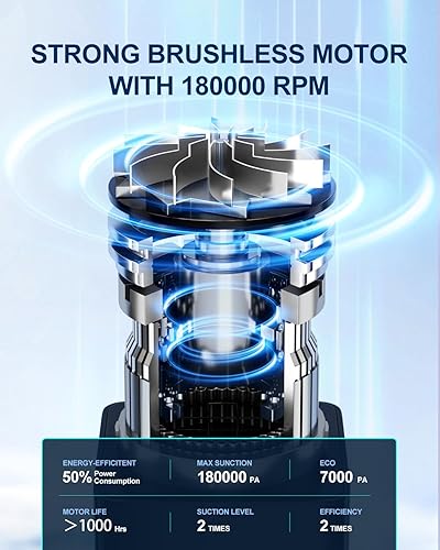 Miniatura 2 de Aspiradora de coche portátil inalámbrica y eléctrica comprimida 2 en 1-10000mAh batería 180000RPM 4 velocidades portátil, soplador de aire